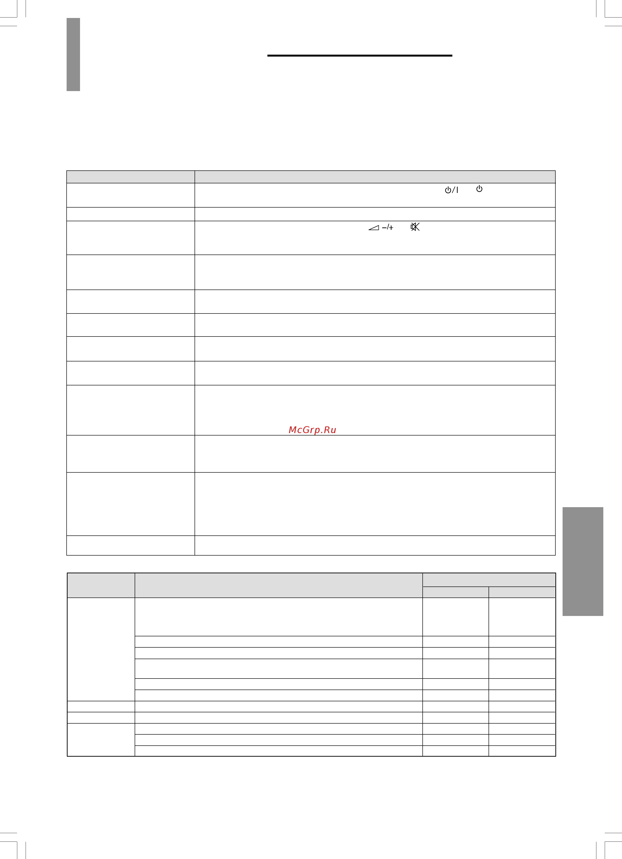 Toshiba 20VL66R [31/34] Устранение простых неисправностей