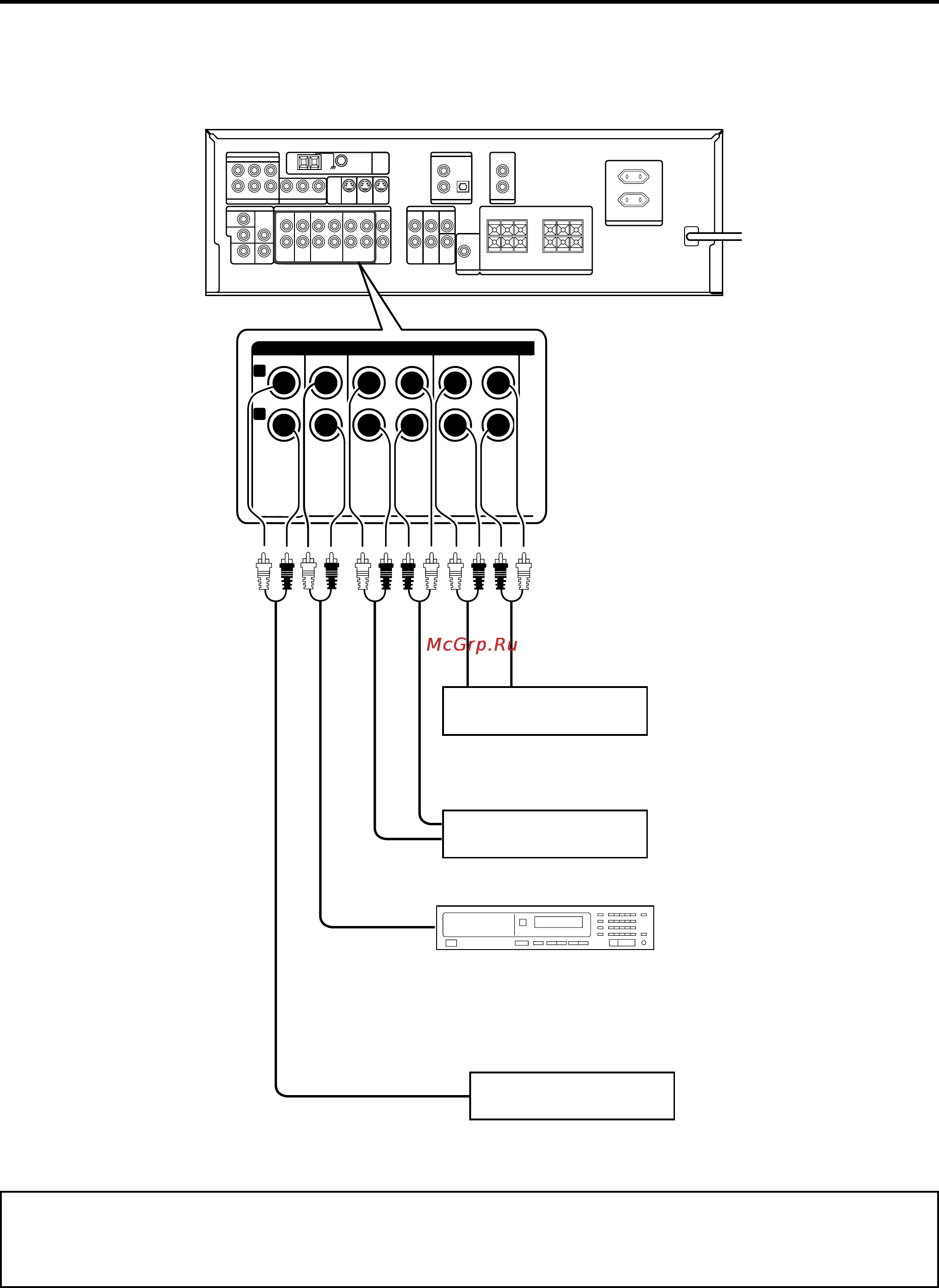 Kenwood KRF-V5100D [10/35] Подключение аудиокомпонентов
