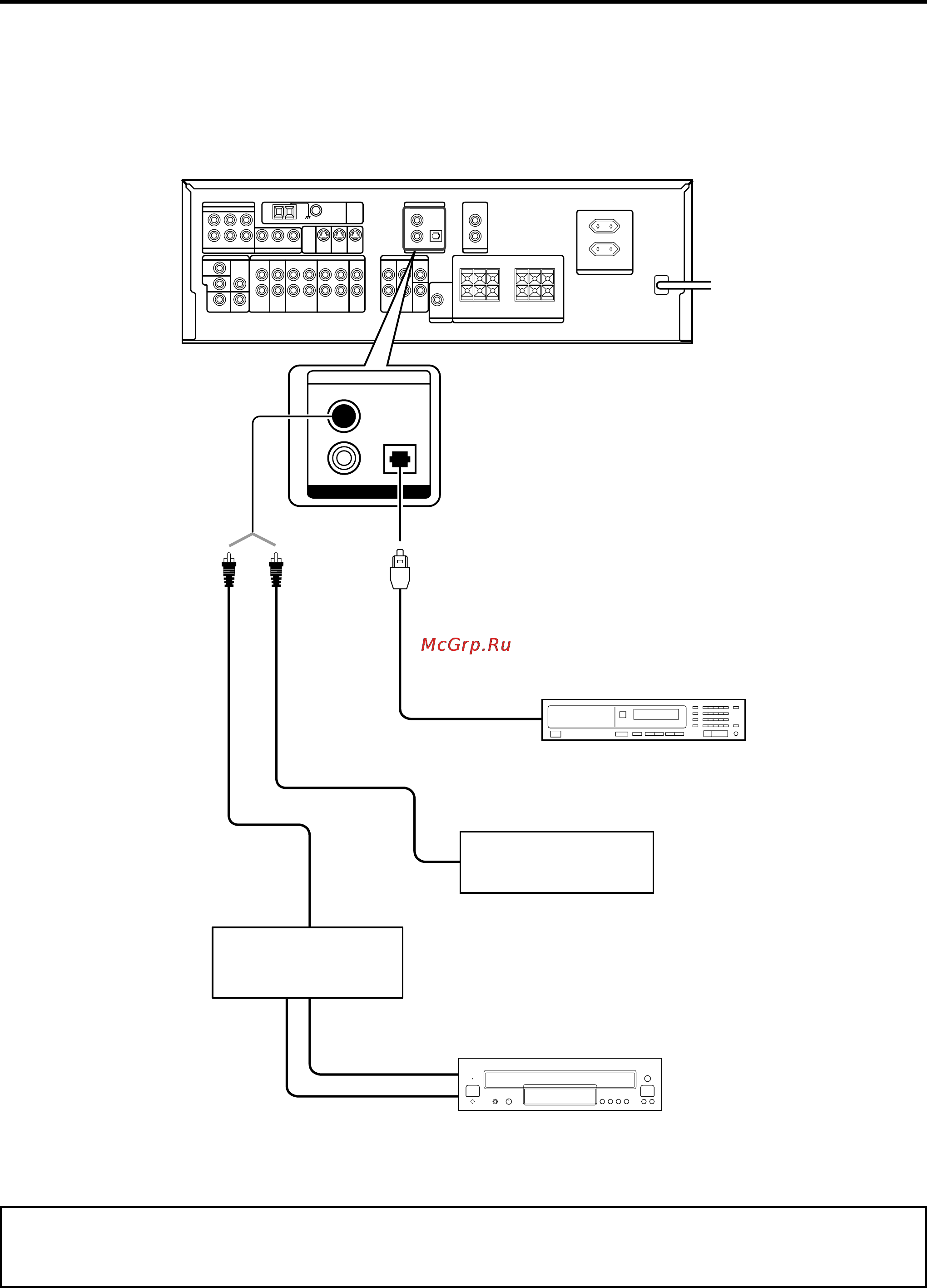 Kenwood KRF-V6100D [13/35] Цифровые подключения