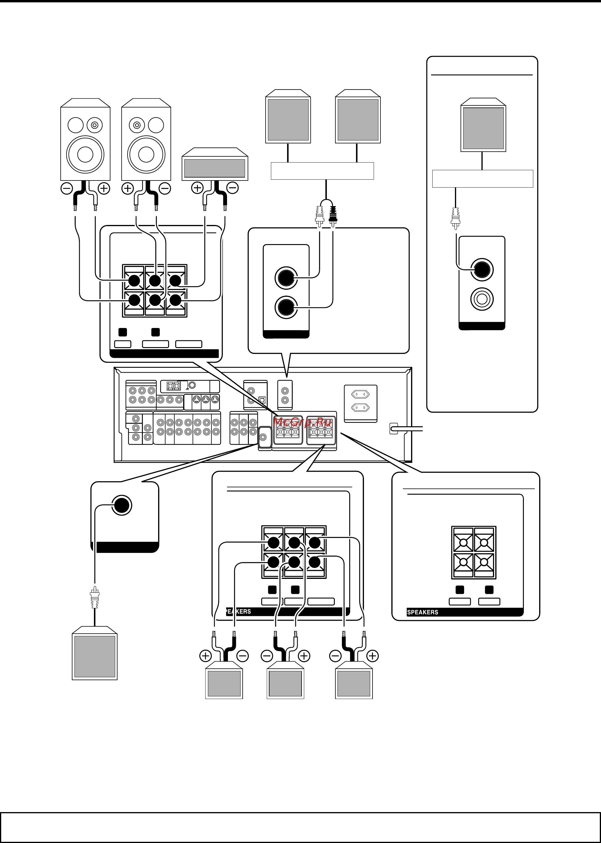 Kenwood KRF-V5100D [14/35] Подключение акустических систем