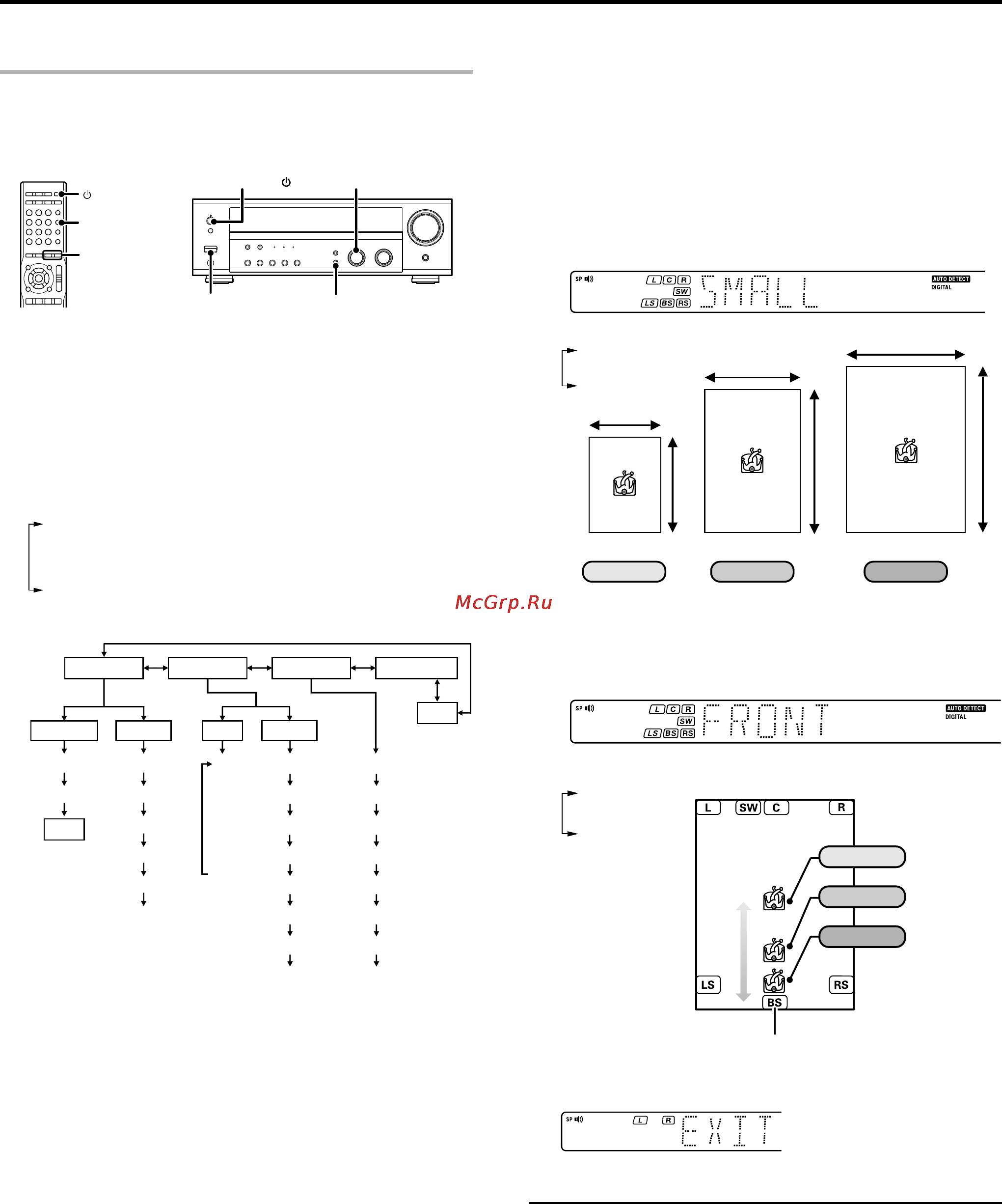 Kenwood KRF-V6100D [16/35] Настройка акустических систем
