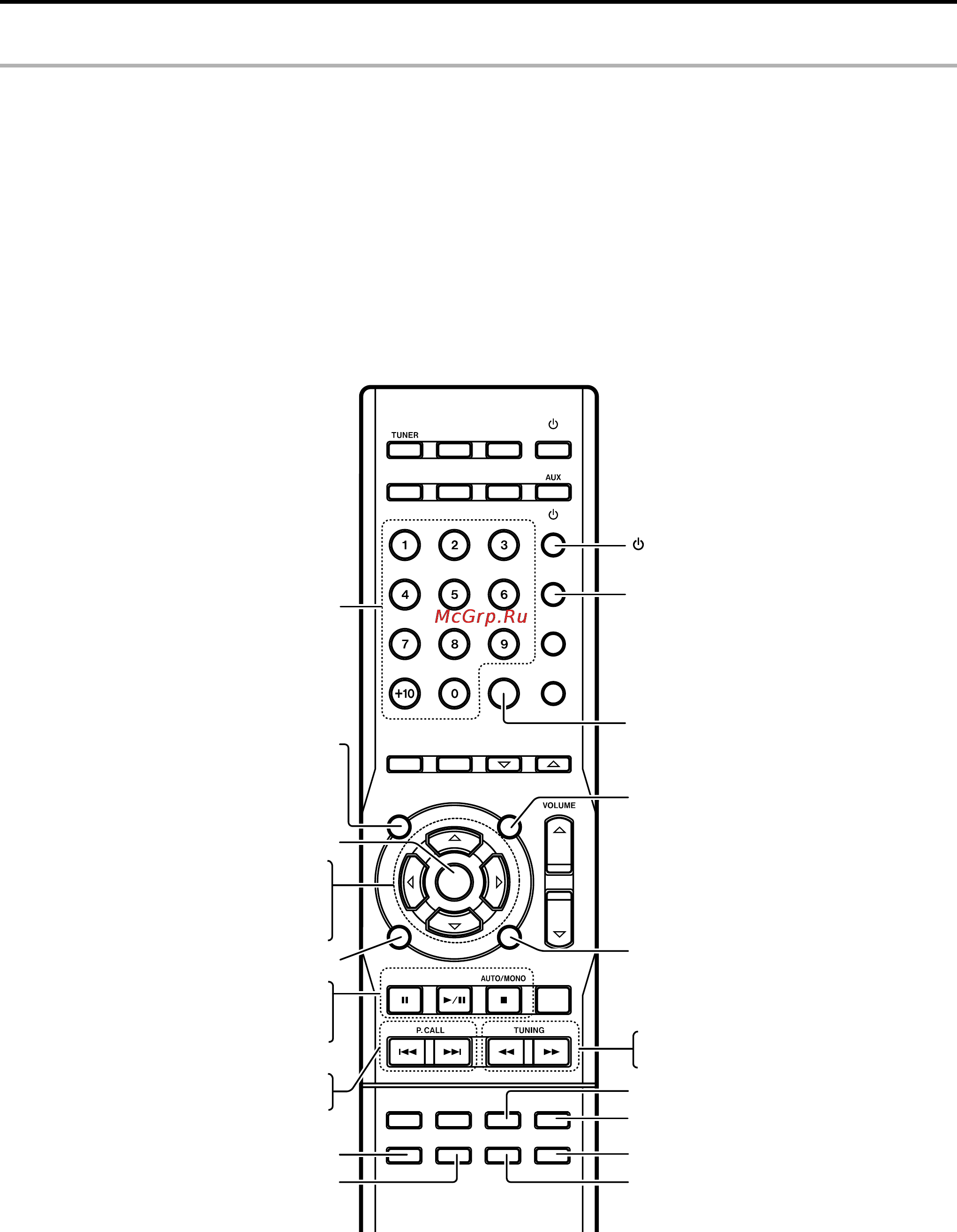 Kenwood KRF-V6100D [32/35] Управление dvd проигрывателем kenwood с пульта ду