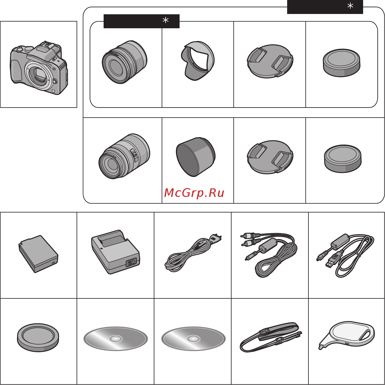 Panasonic Lumix DMC-G3K Kit Black Инструкция по эксплуатации онлайн [7/48] 227003