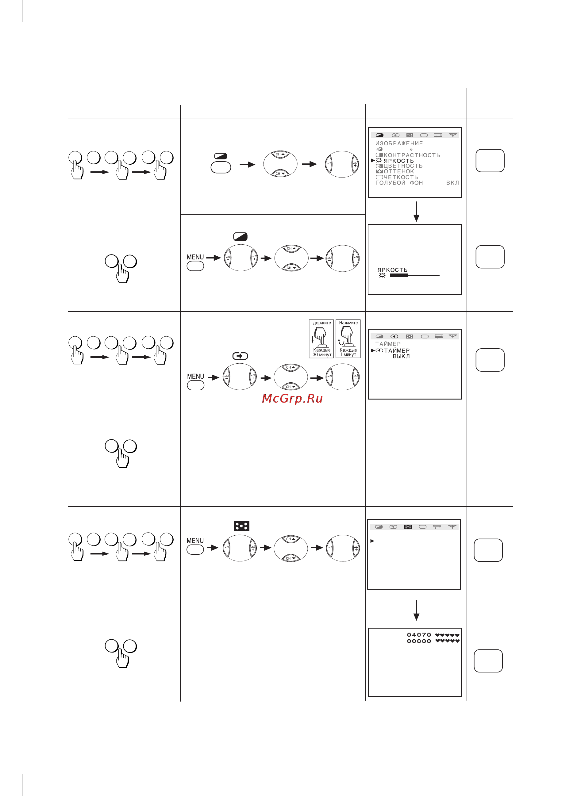 Toshiba 21CJ1RX [6/16] Функция меню