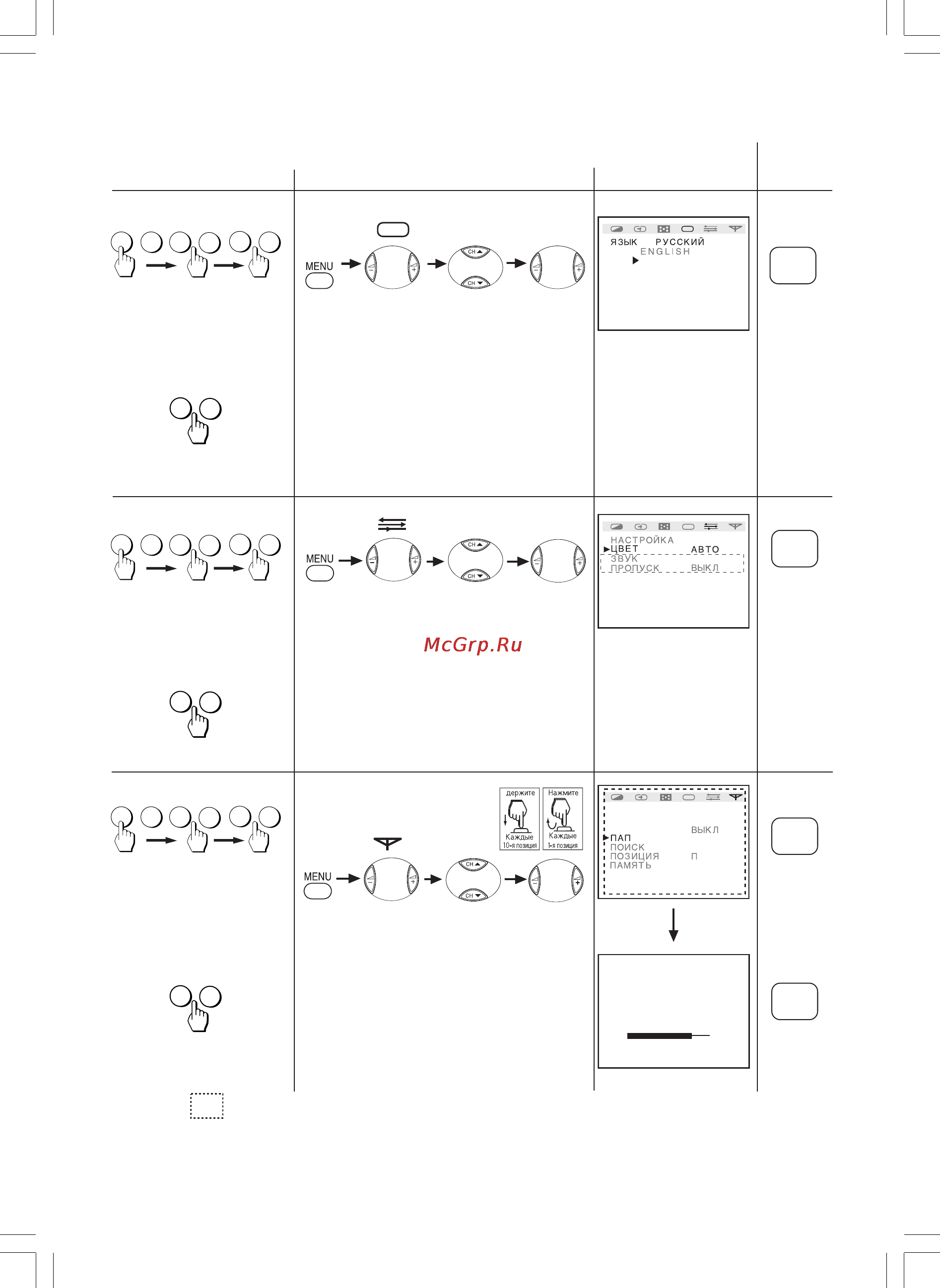 Toshiba 21CJ1RX [7/16] Пульт дистанционного