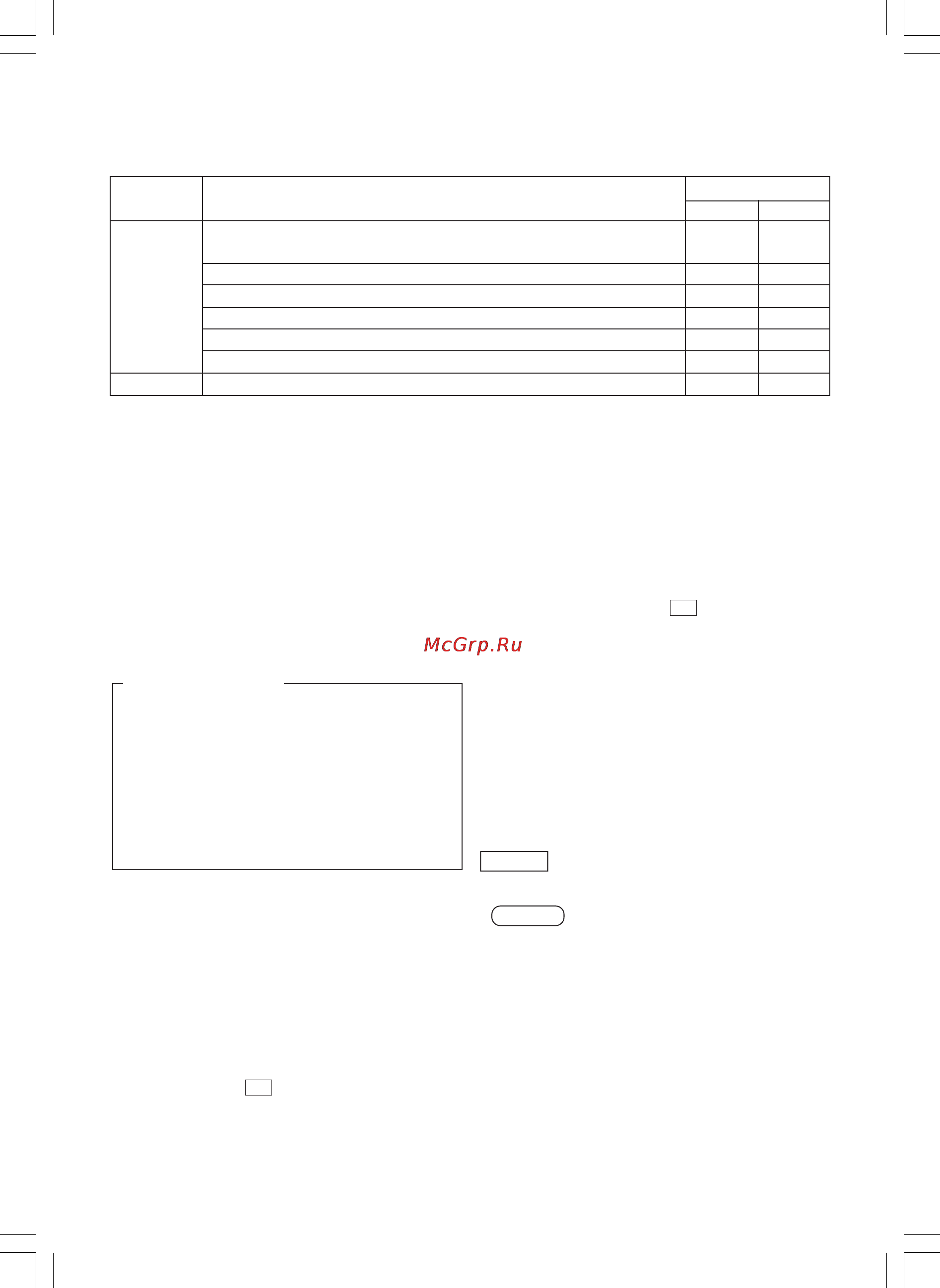 Toshiba 21CJ1RX [9/16] Память автоматического поиска