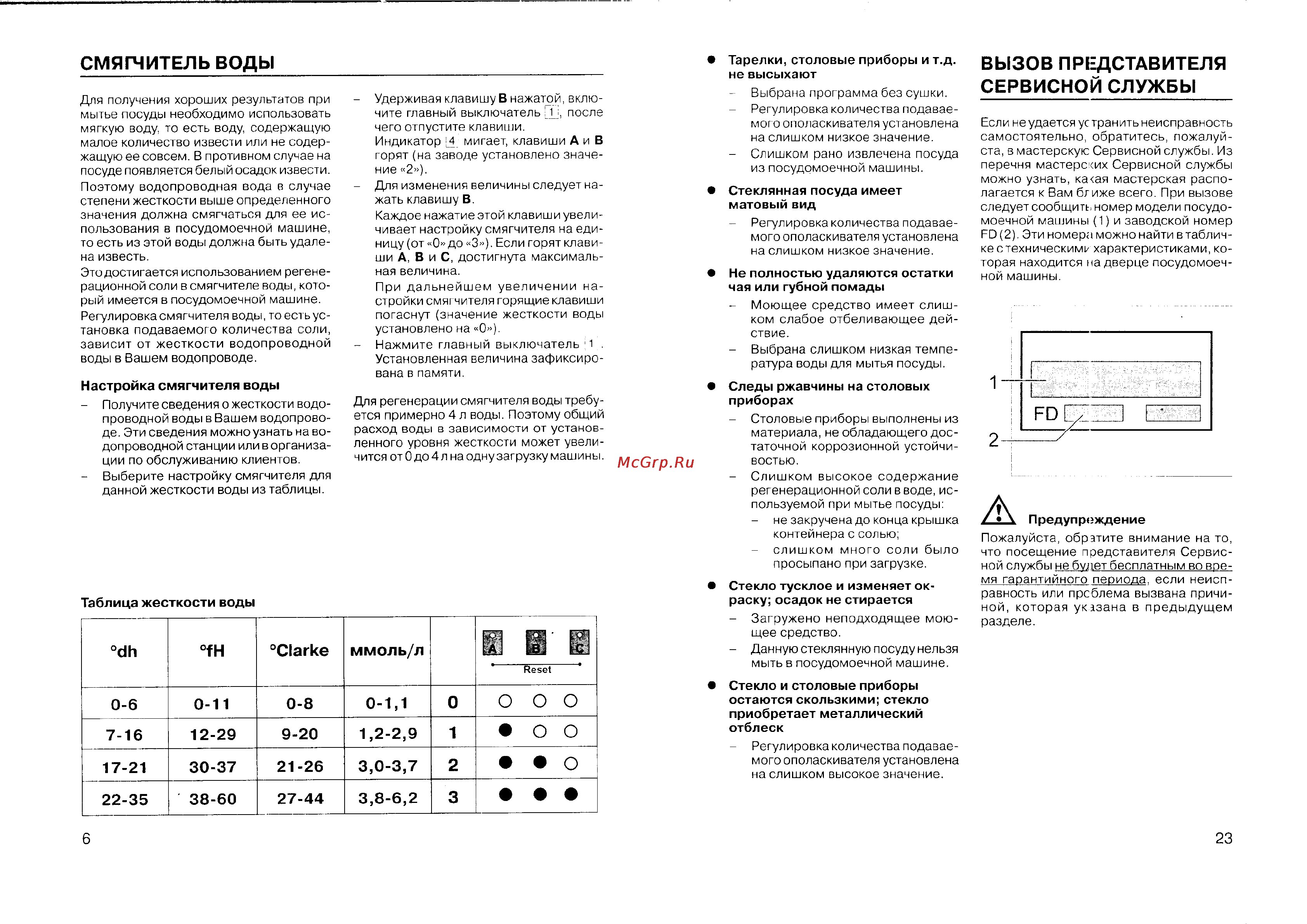 Bosch SGV 43E23EU [8/16] Ооо