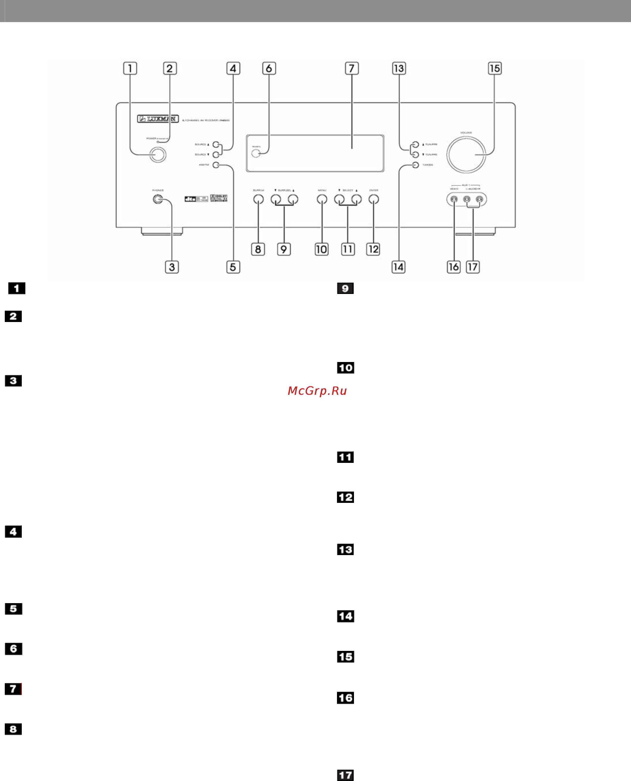Luxman LR-6500 [13/36] Органы управления