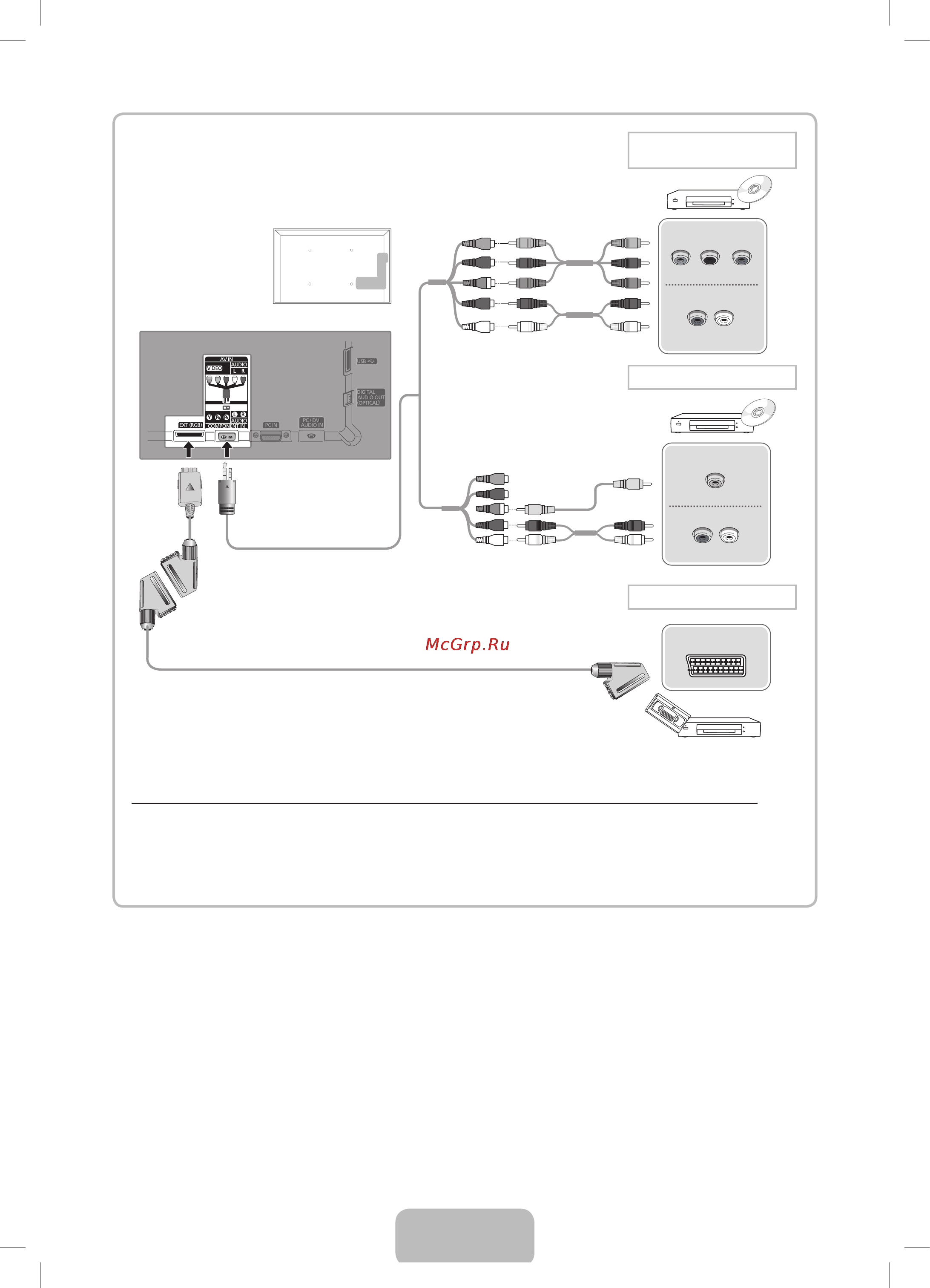 Samsung UE-27 D5020NW [8/17] Русский 8