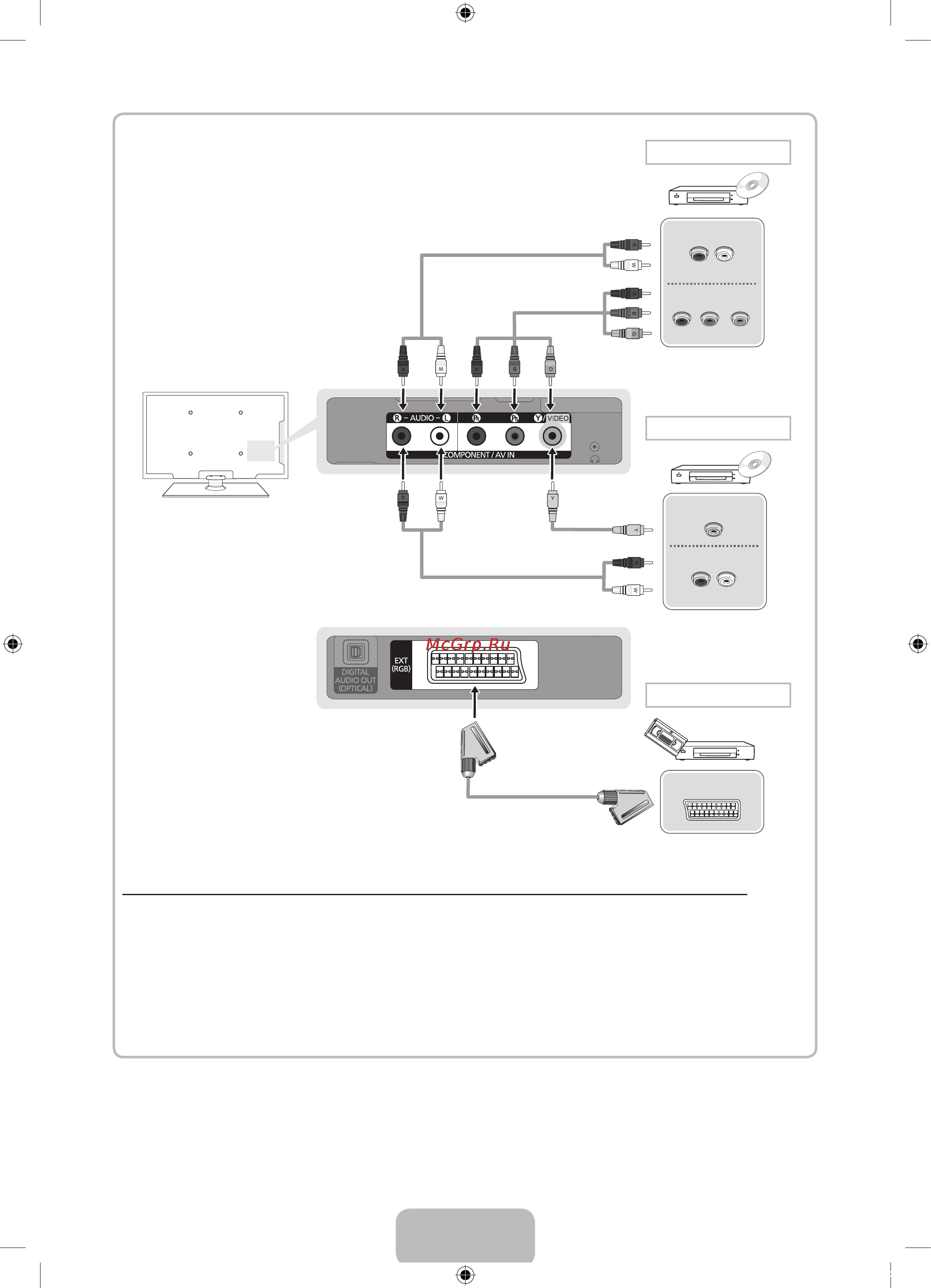 Samsung PS-51 D452A5W [46/74] Українська 10