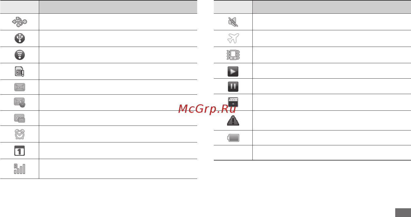 Samsung GT-S5570i St/Gray [21/126] Начало работ