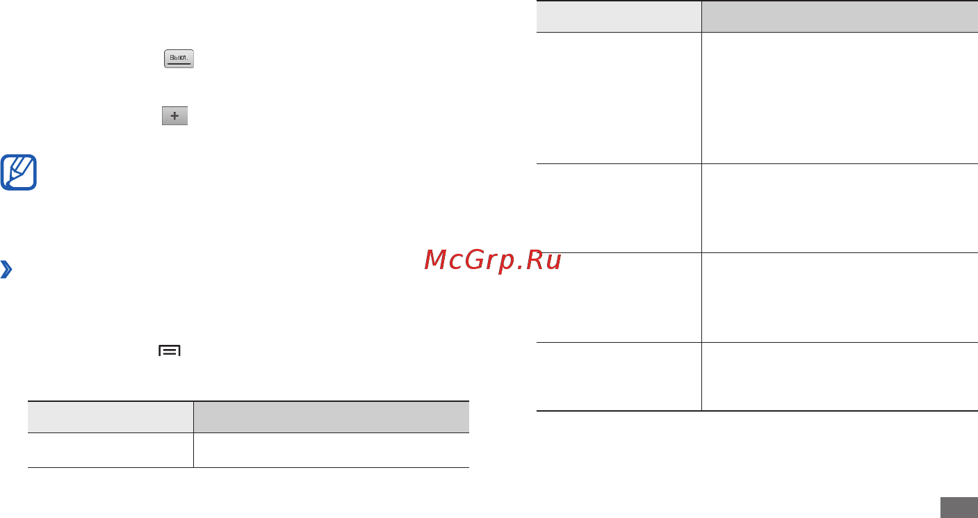 Samsung GT-S5570i St/Gray [63/126] Настройка параметров fm радио
