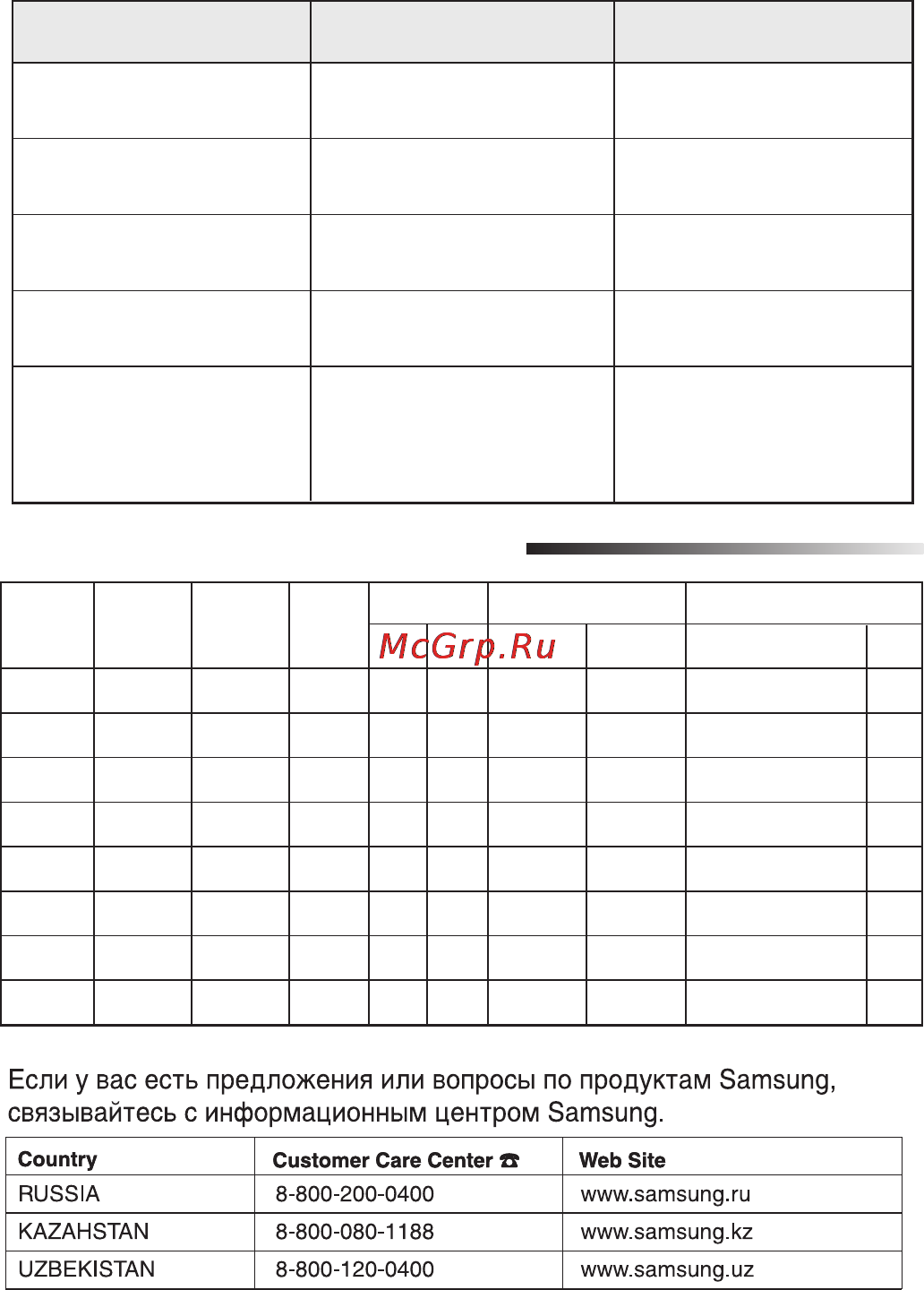 Samsung SC-4180V39 [8/8] Èêéåãöåä èêàóàçä ìëíêäçöçàö