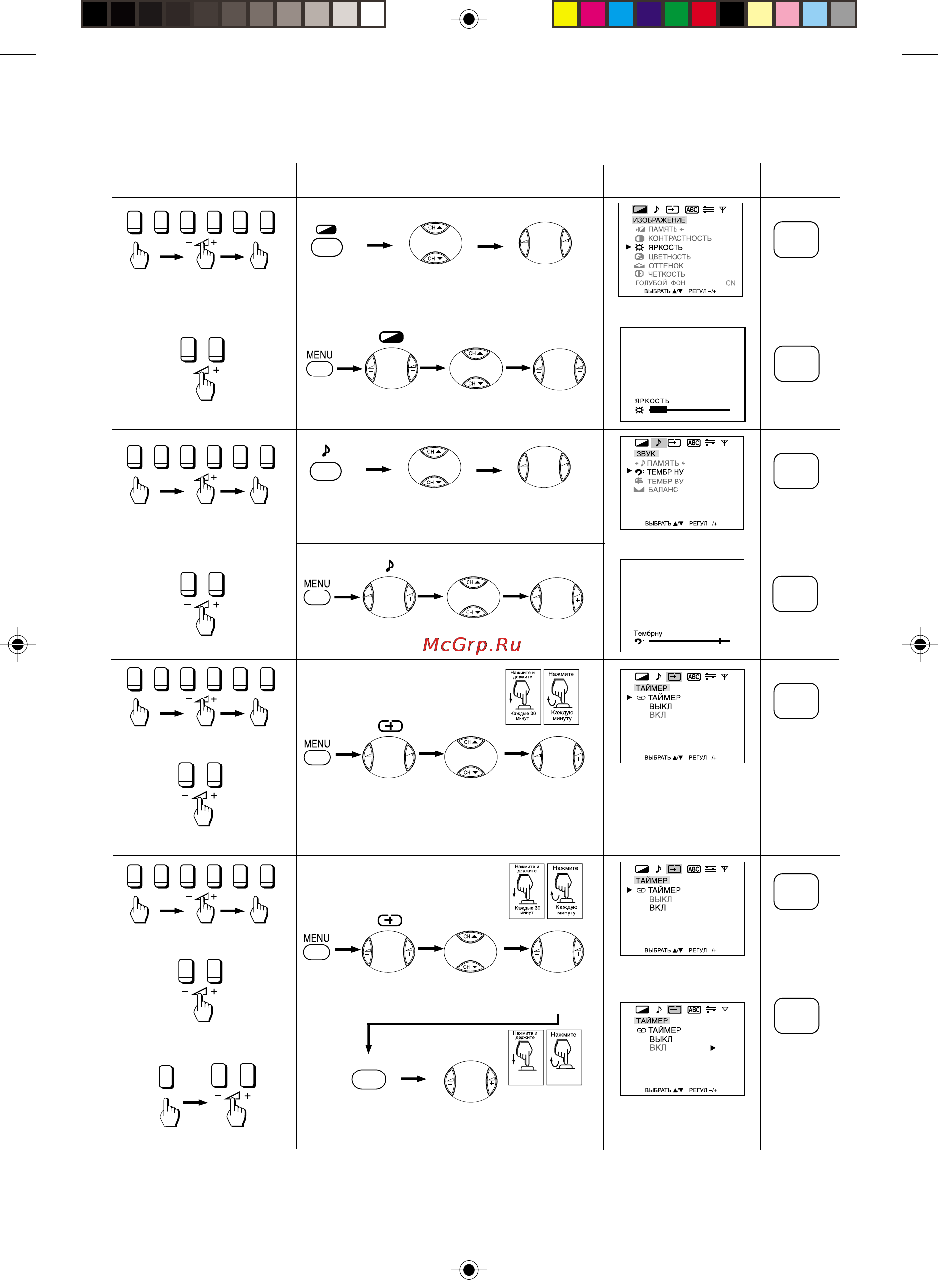 Toshiba 21CJZ6SR [7/16] Функция меню