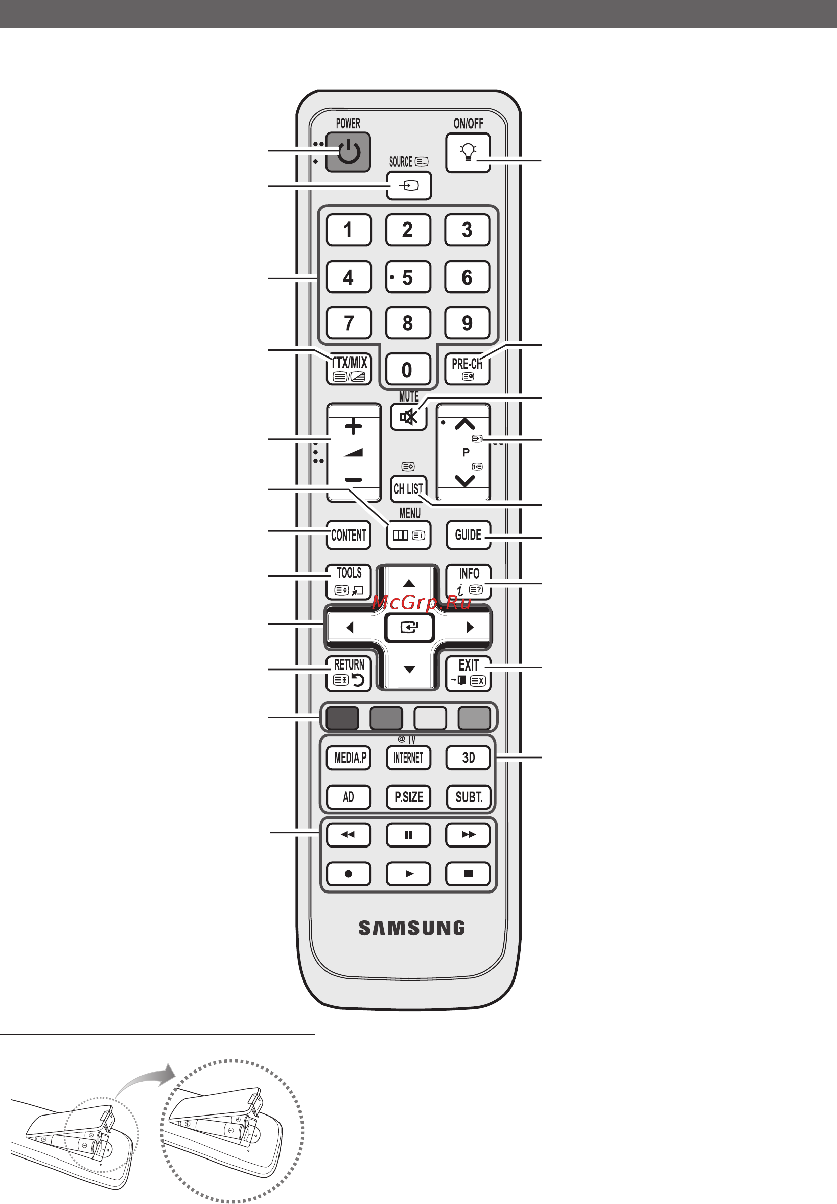 Samsung LE-40 C750 R2W Инструкция по эксплуатации онлайн [6/62] 48454