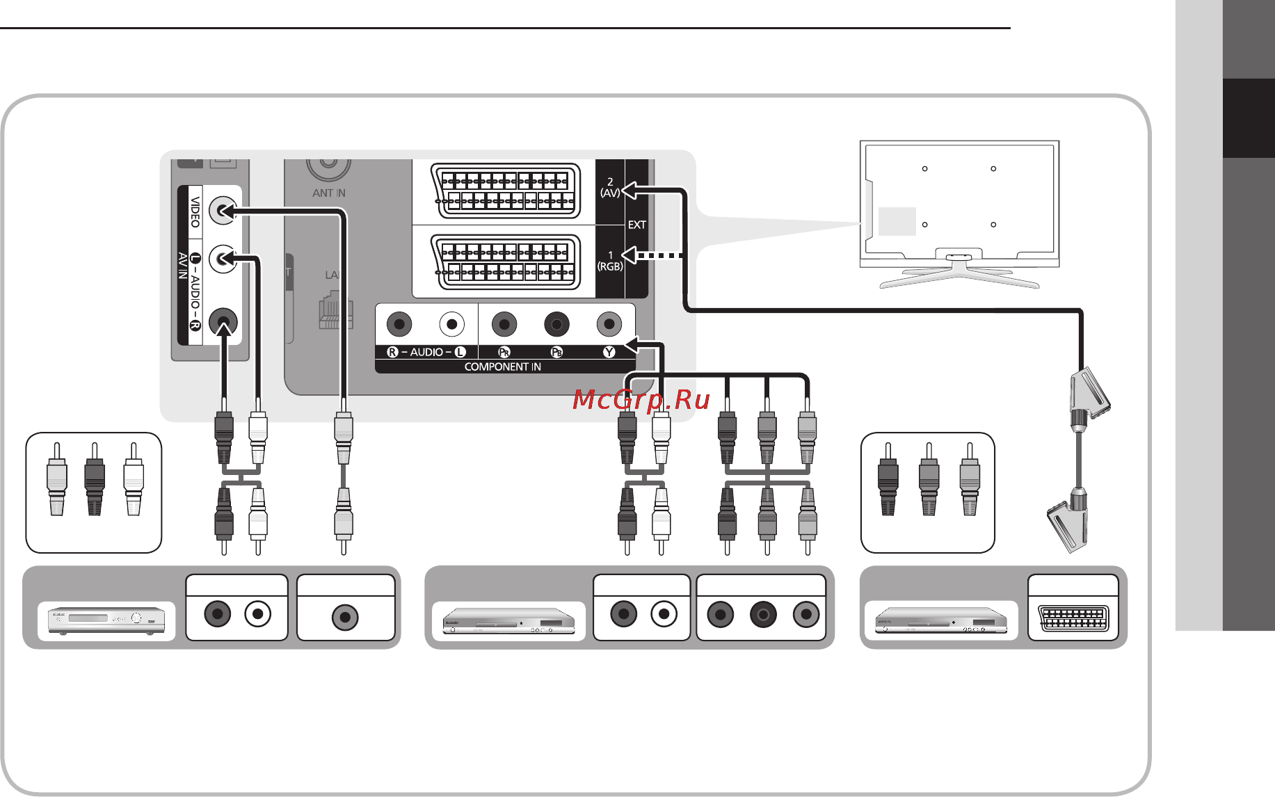 Samsung LE-40 C750 R2W Инструкция по эксплуатации онлайн [9/62] 48454