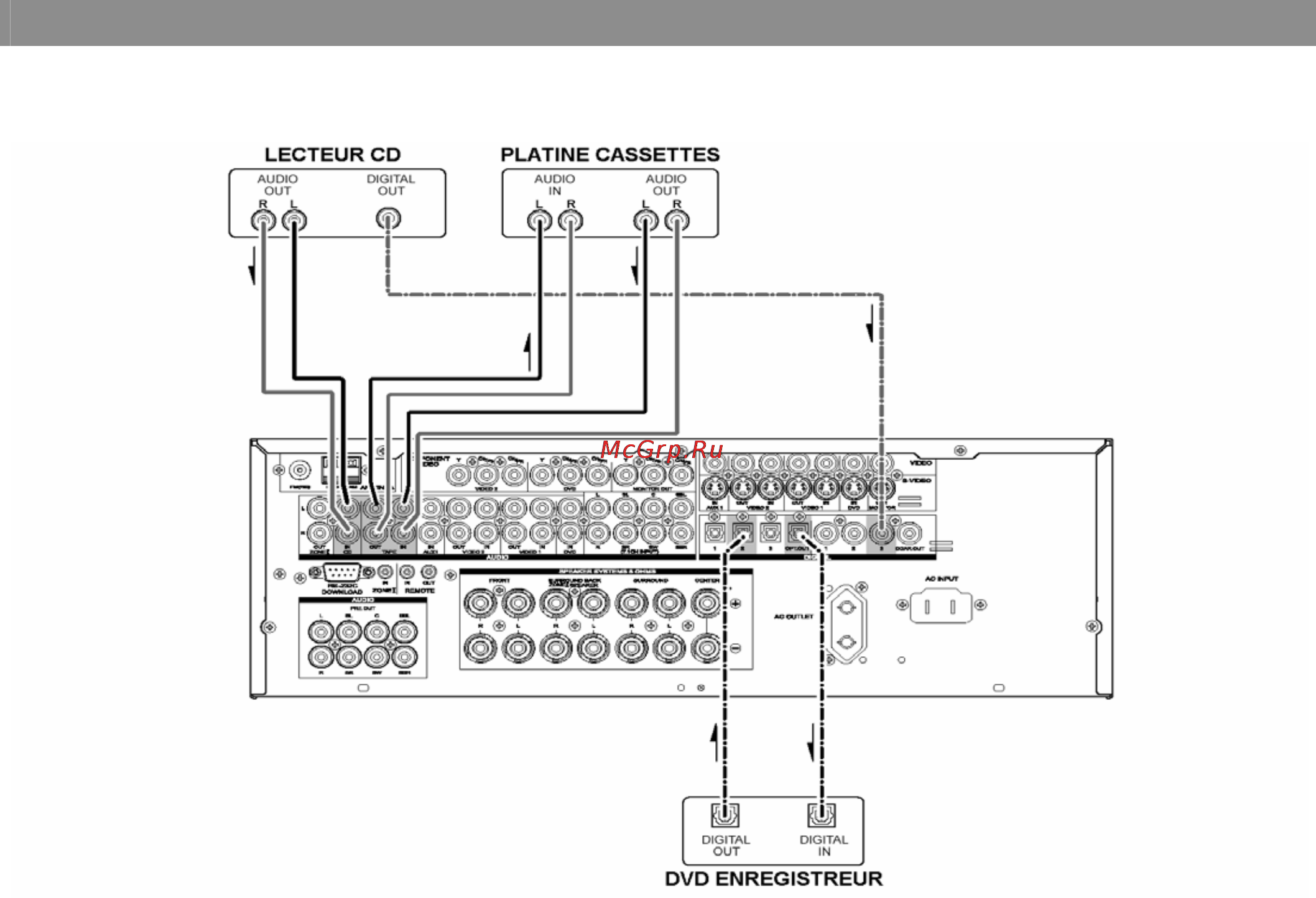 Luxman LR-8500 [11/56] Подключение