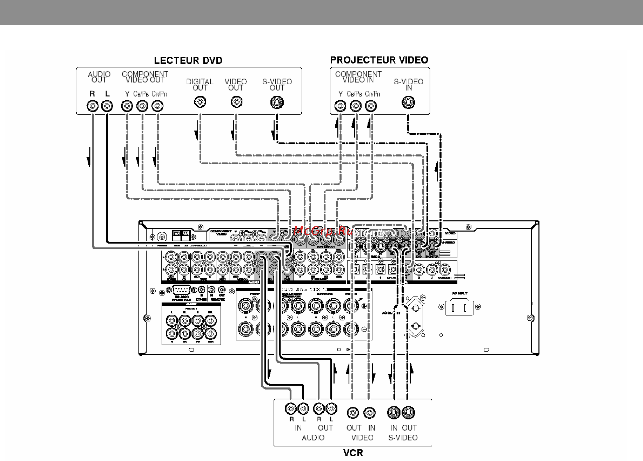 Luxman LR-8500 [12/56] Подключение