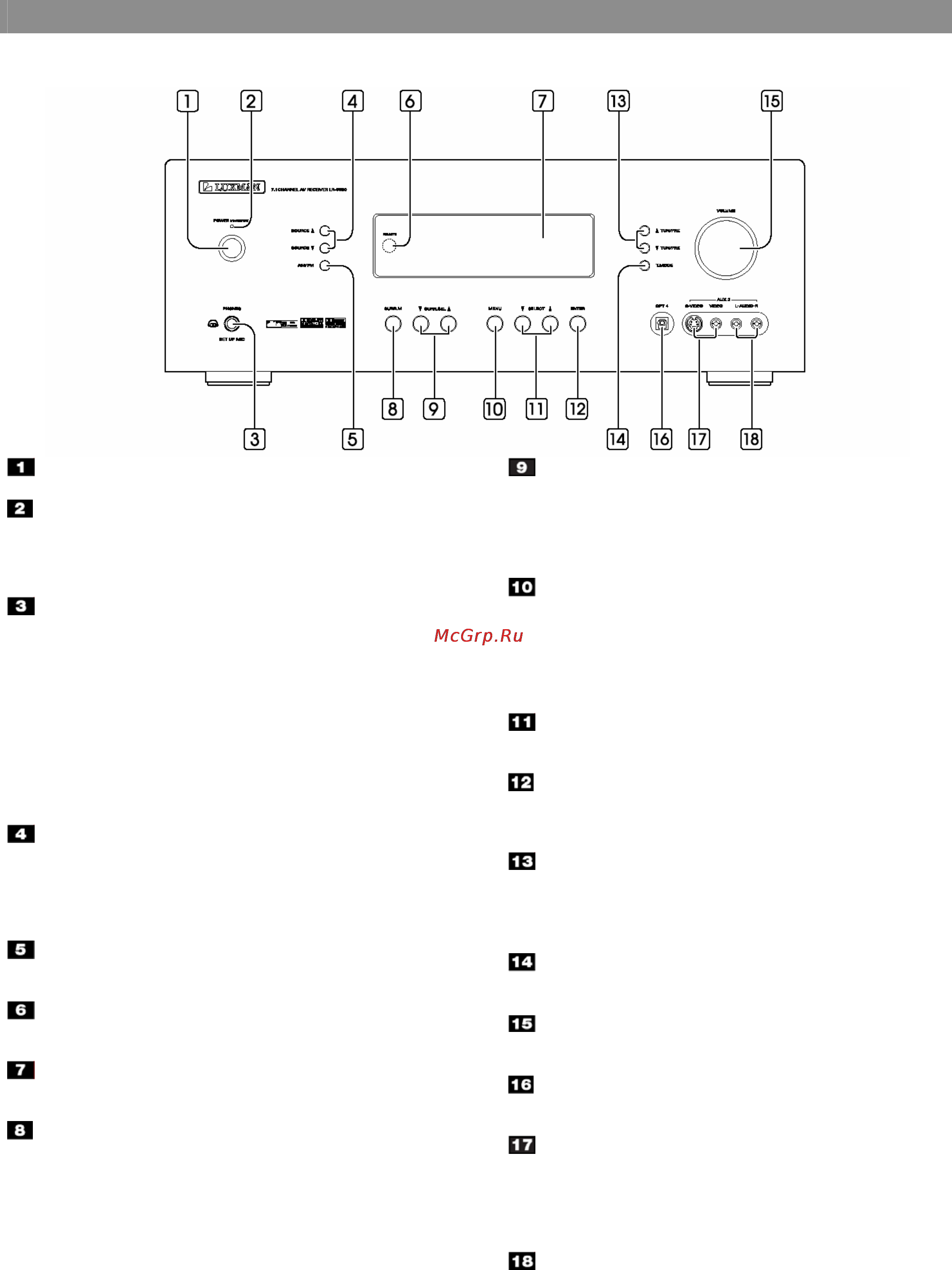 Luxman LR-8500 [17/56] Органы управления