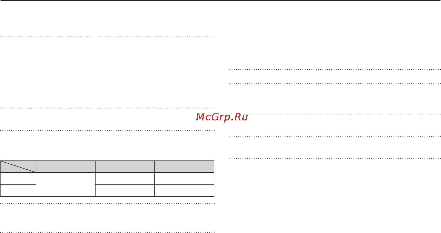 Samsung PL80 Red [91/103] Технические характеристики