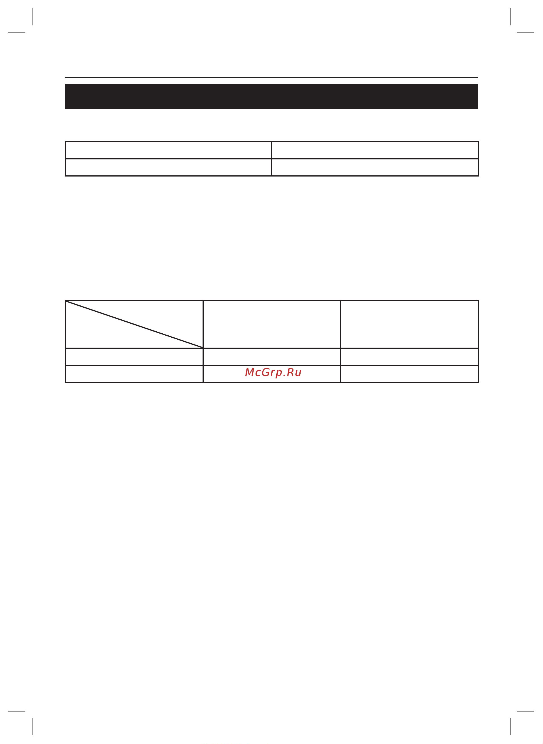 Gree U-COOL GWH12UB-K3DNA1A GREY [17/24] Условия эксплуатации кондиционера