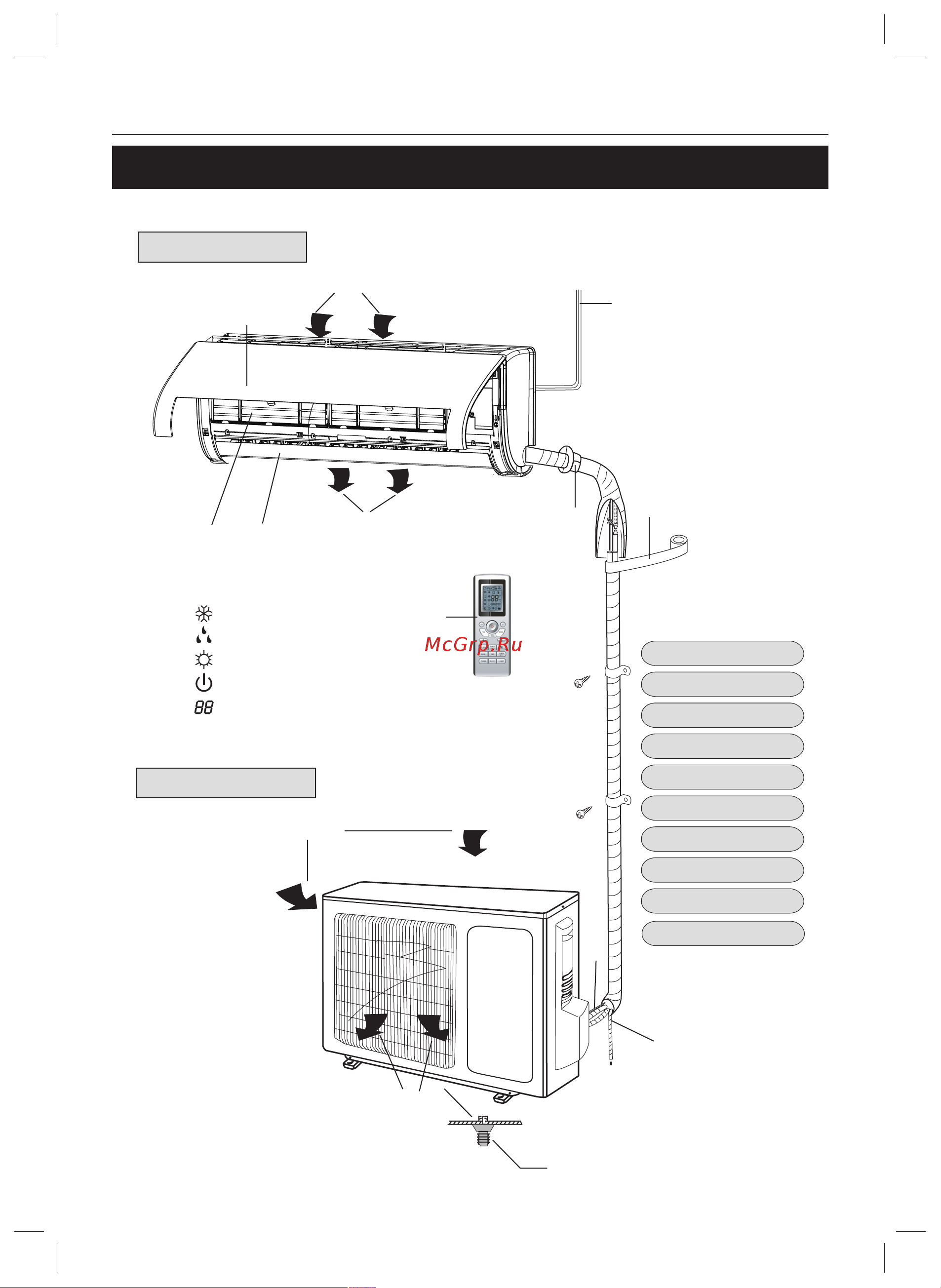 Gree U-COOL GWH18UC-K3DNA1C BLUE [6/24] Устройство и составные части