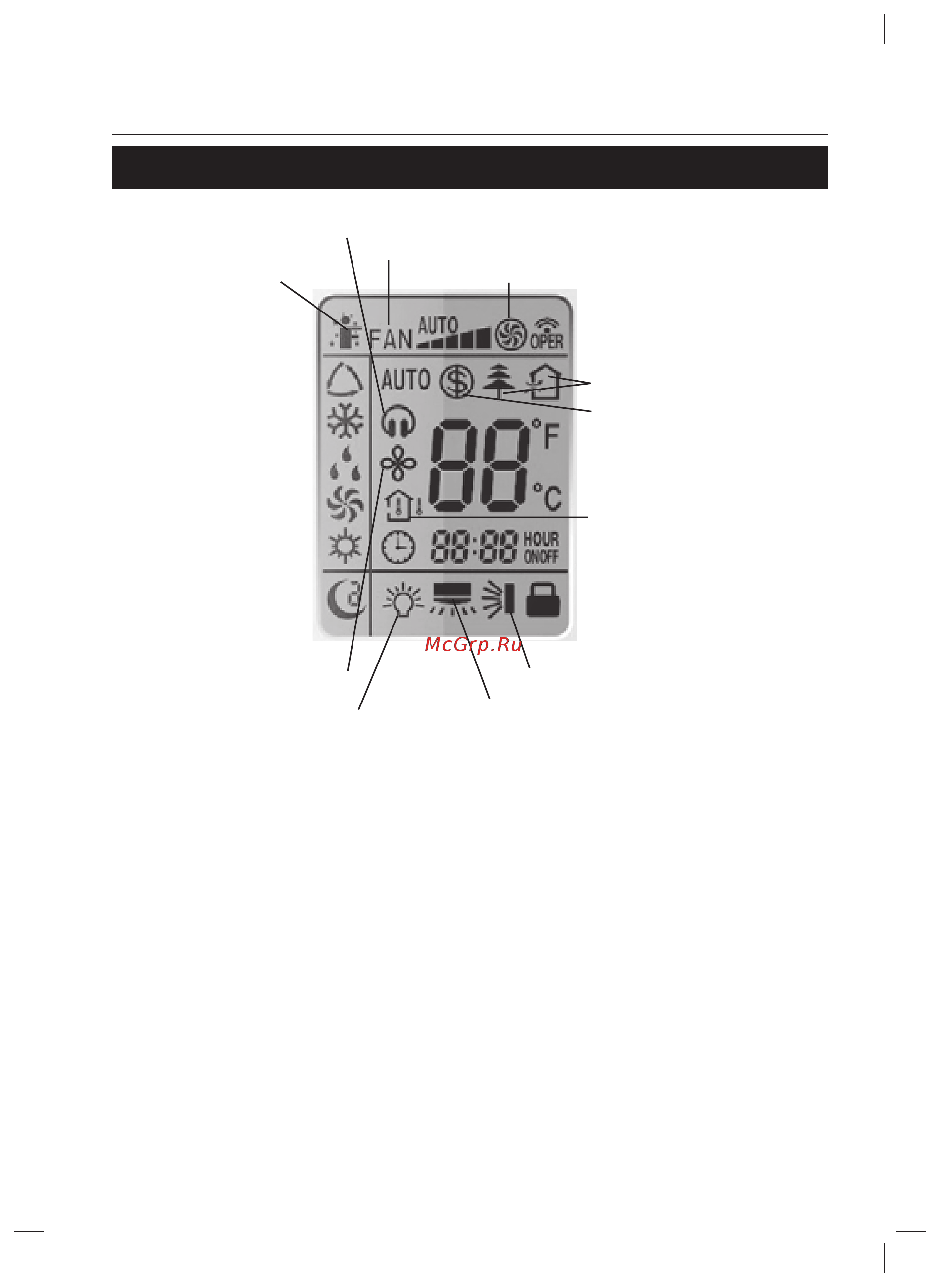 Gree U-COOL GWH18UC-K3DNA1C BLUE [9/24] Функции и управление кондиционером
