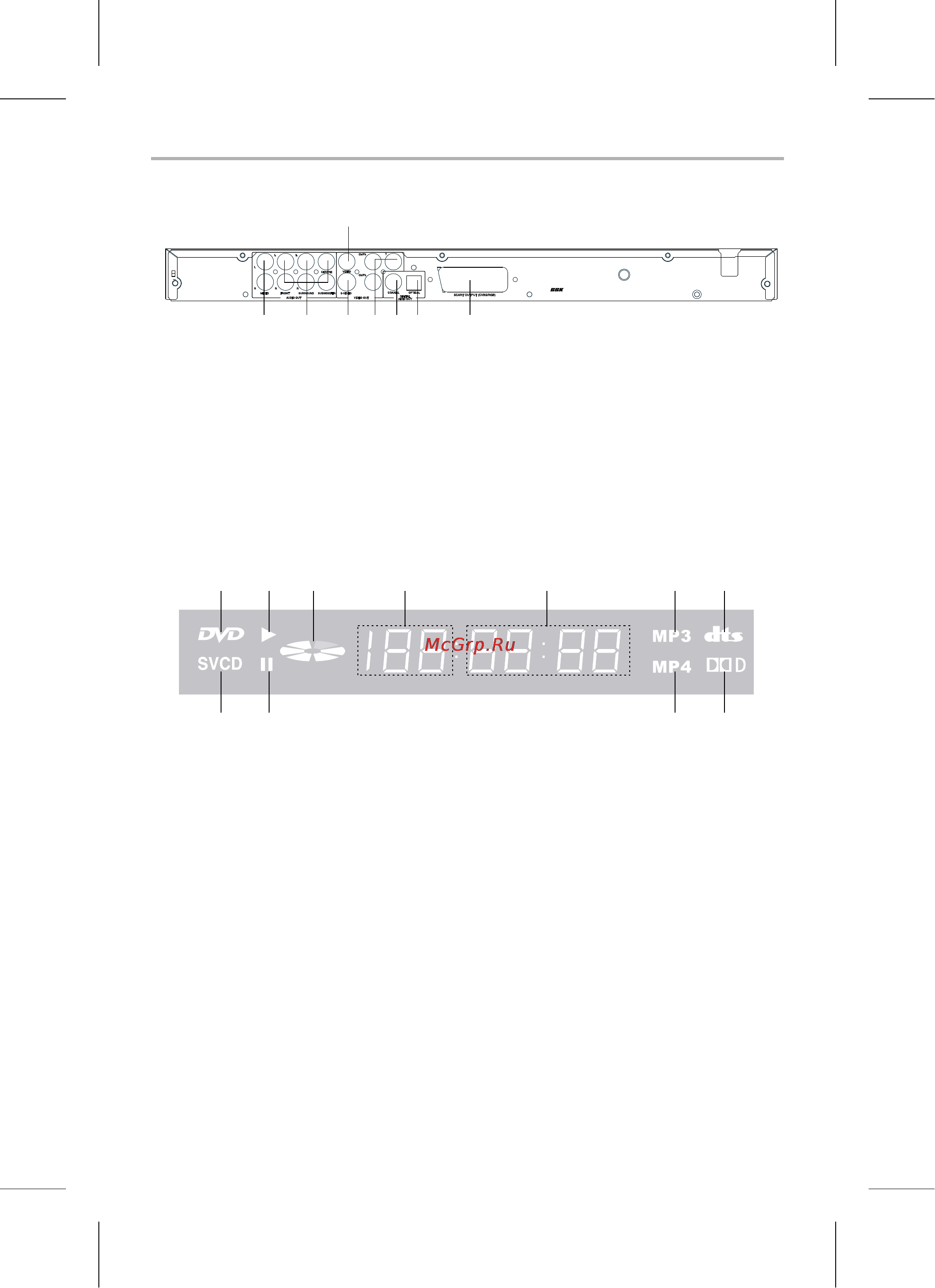 BBK DV523S [7/44] Введение