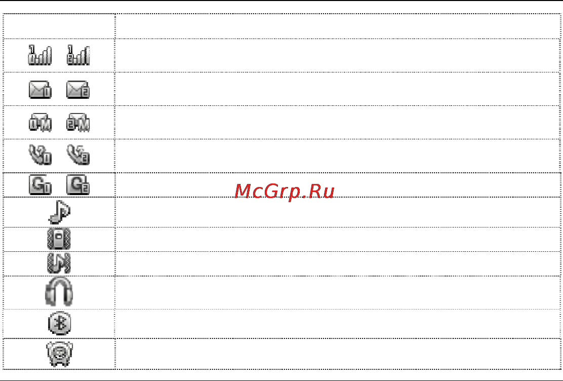 Fly DS120 Инструкция по эксплуатации онлайн [27/59] 48473