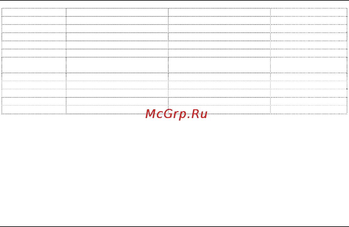 Fly DS120 [59/59] Список асц