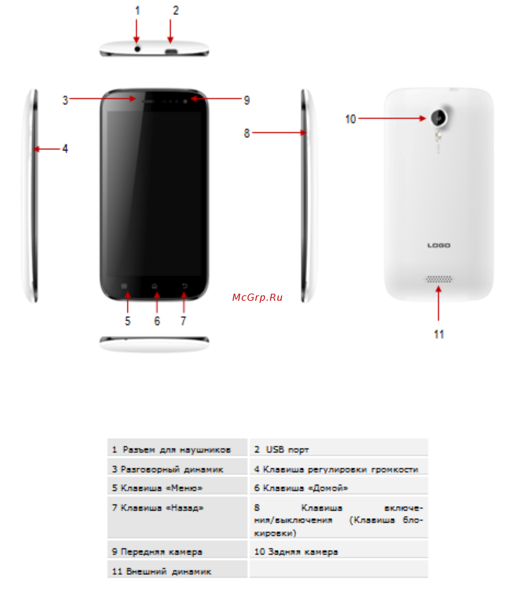 Fly iq456 era life 2 black [10/46] Конструкция телефона