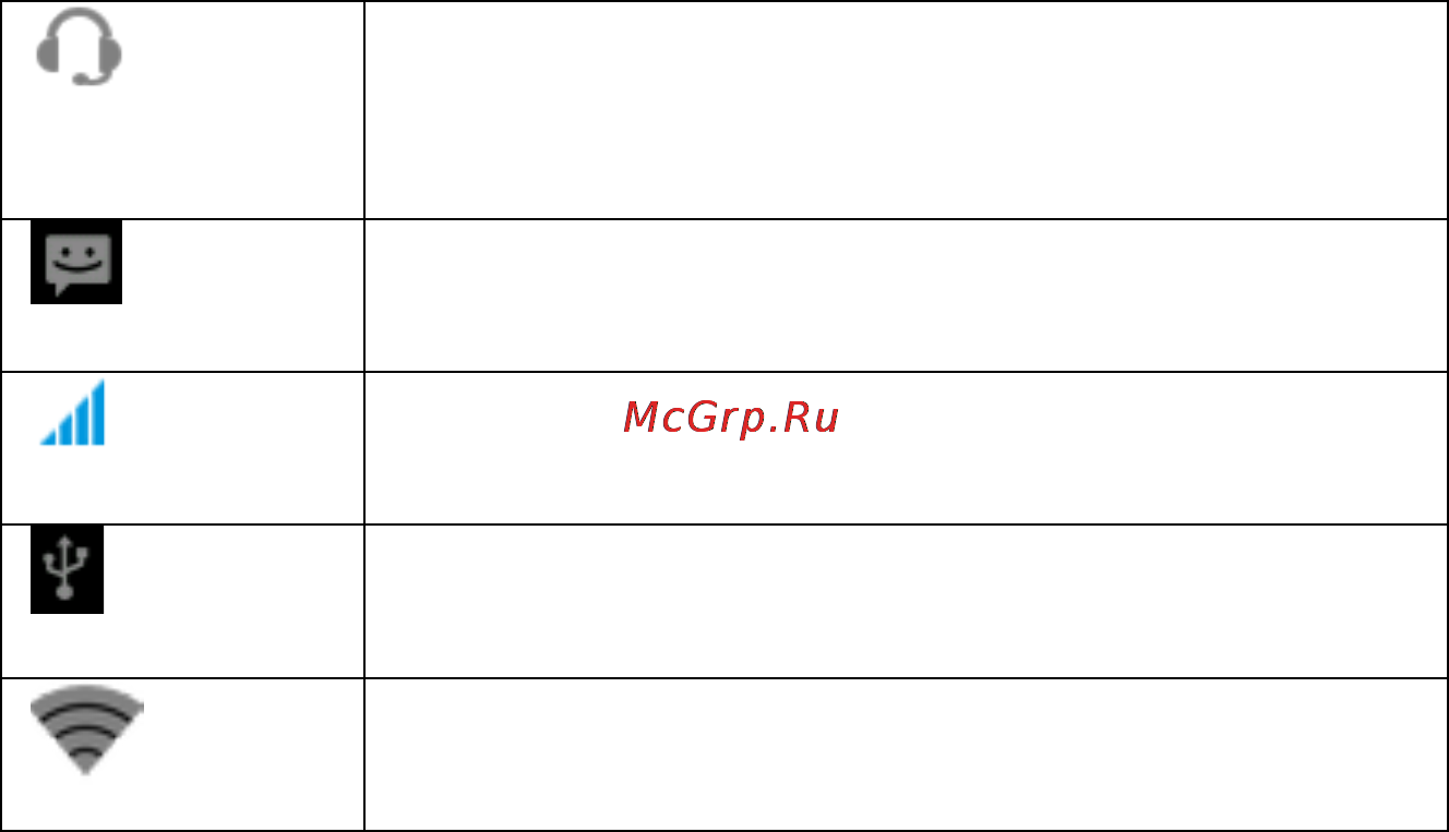 Fly IQ446 Magic Инструкция по эксплуатации онлайн [18/47] 48501