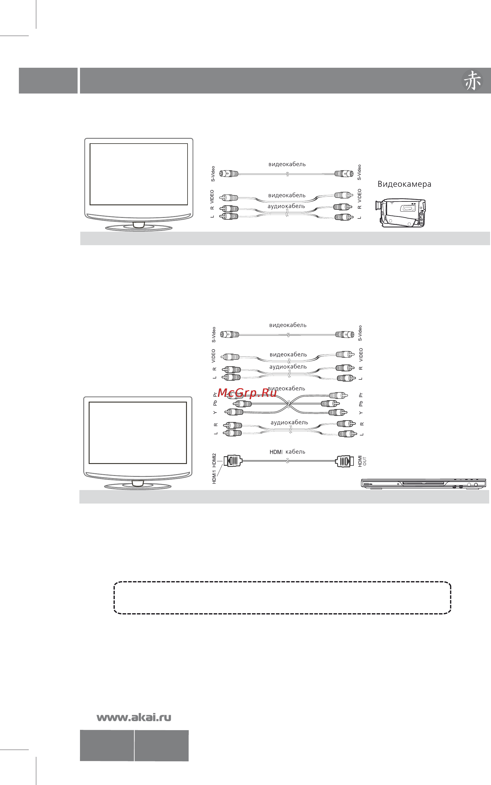 Akai LTA-32N688HCP [10/23] Подключение внешних устройств