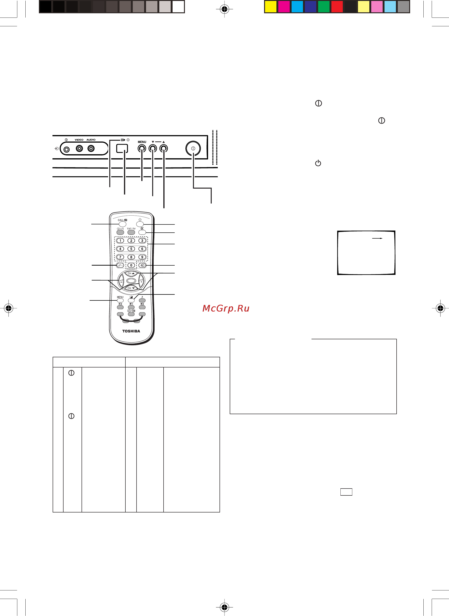 Toshiba 21CV1R [5/10] Начало pаботы
