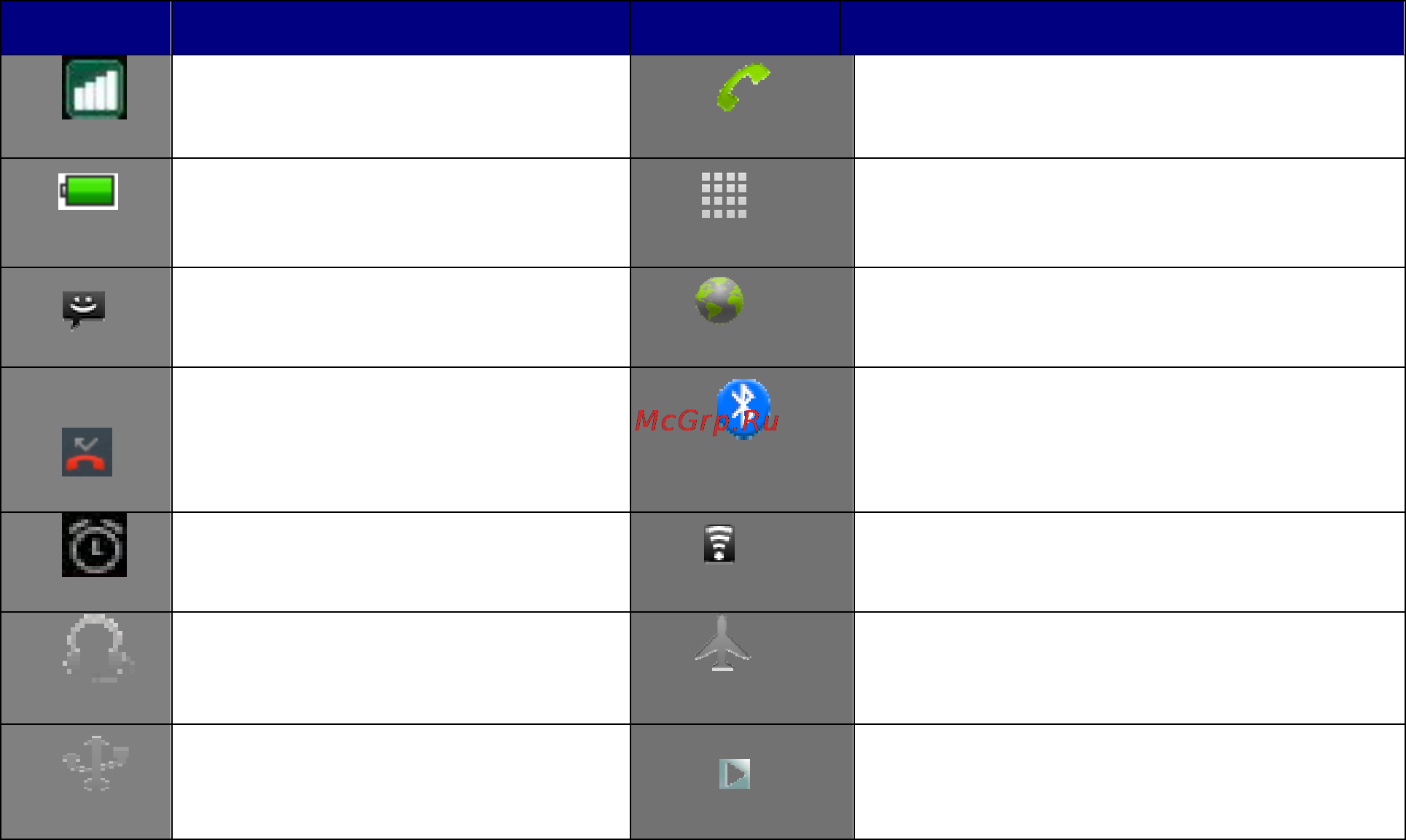 Fly IQ236 Victory [18/49] Bluetooth вкл bluetooth вкл