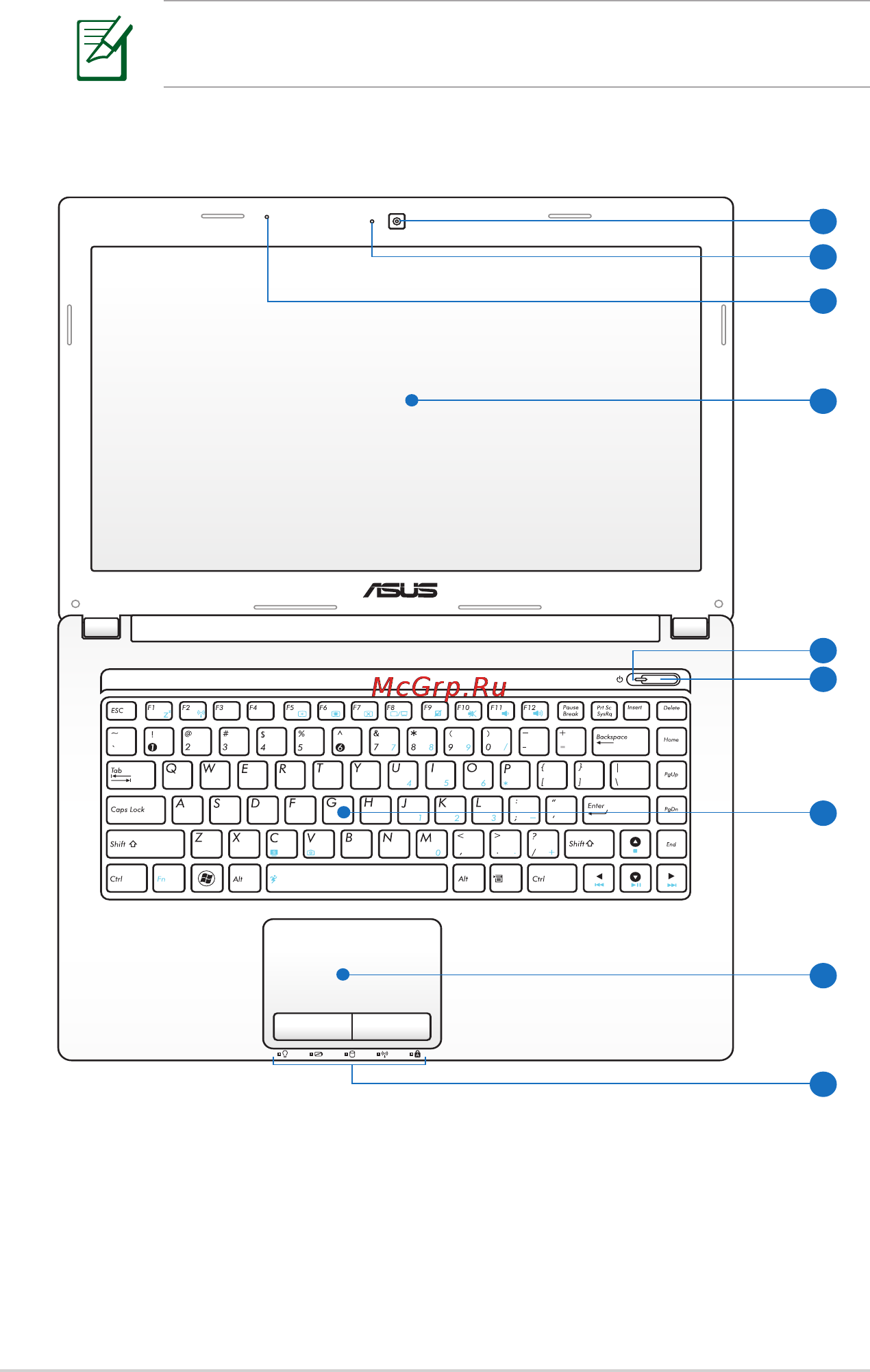 Asus K43S/K43SJ i3-2310M [14/110] Модель