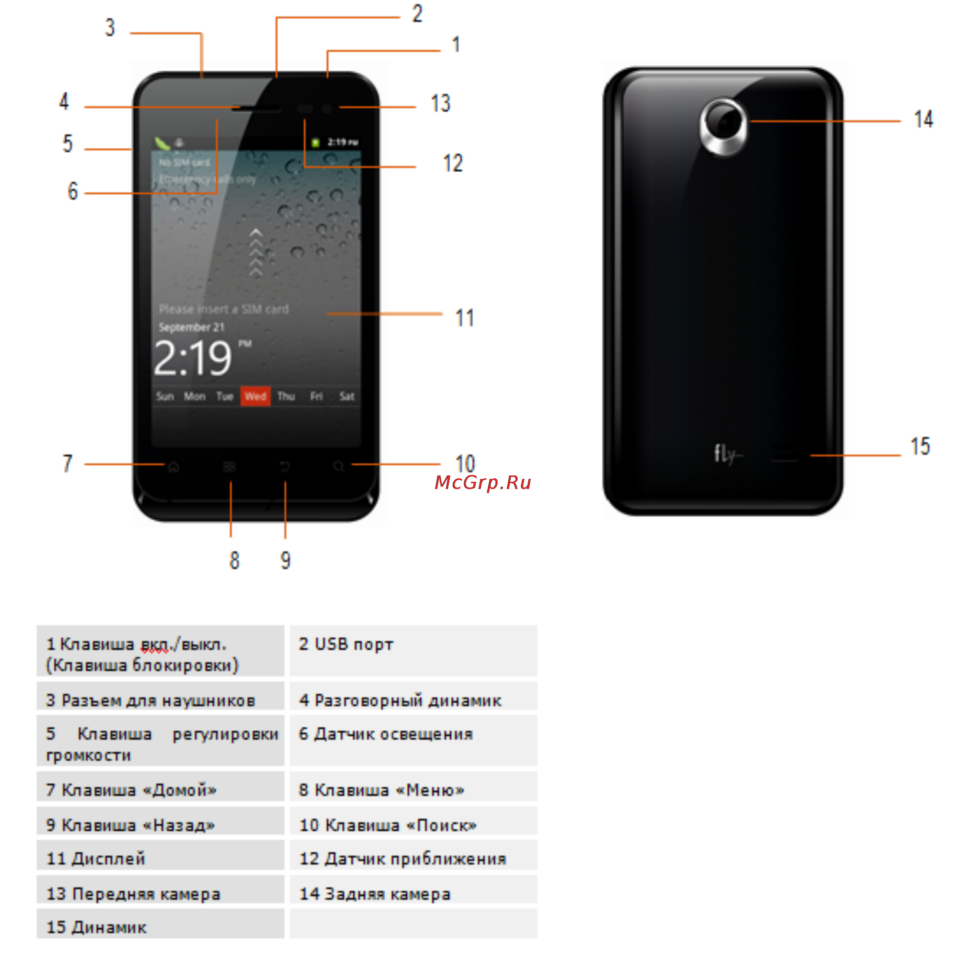 Fly IQ255 Pride [9/50] Конструкция телефона