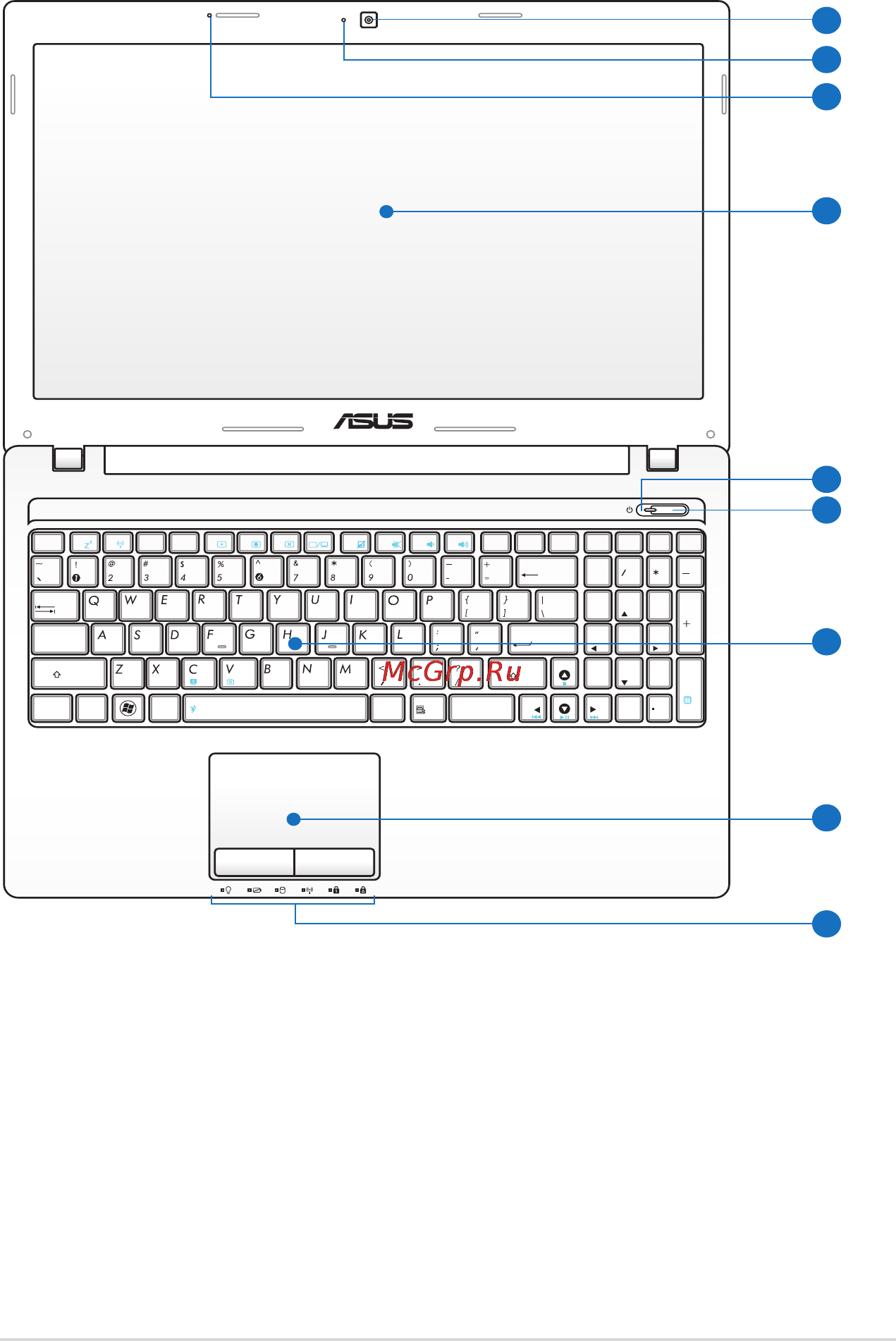 Asus K43S/K43SJ i5-2410M [15/110] Руководство пользователя ноутбука