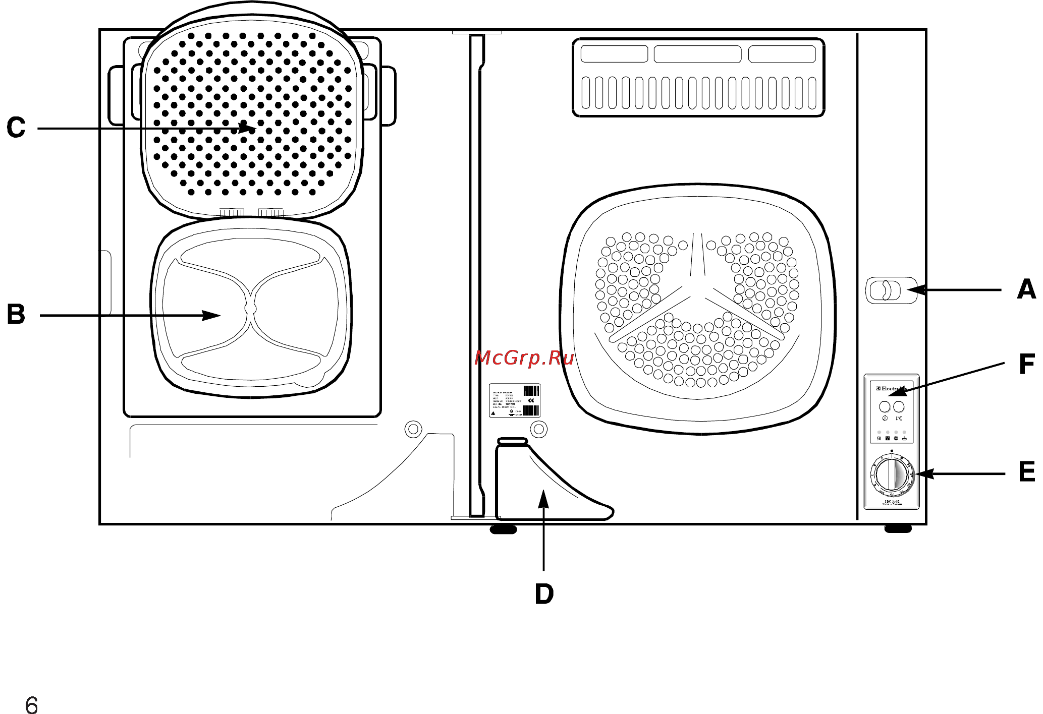 Electrolux EDC 350 E [6/15] Инструкции по использованию