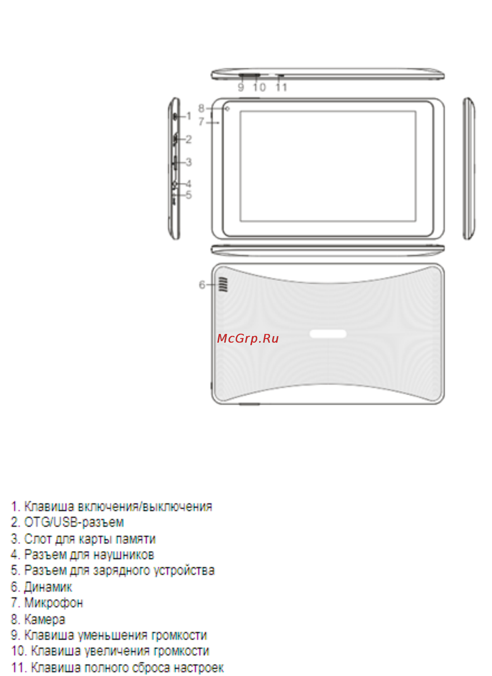 Fly IQ320 [8/26] Конструкция телефона