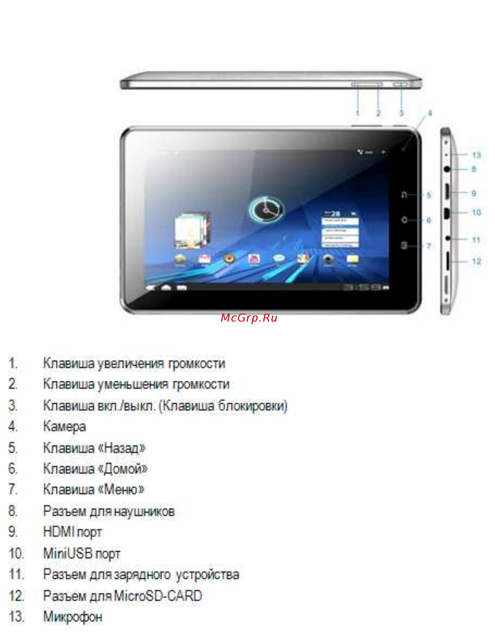 Fly IQ310 Panorama [9/27] Конструкция телефона