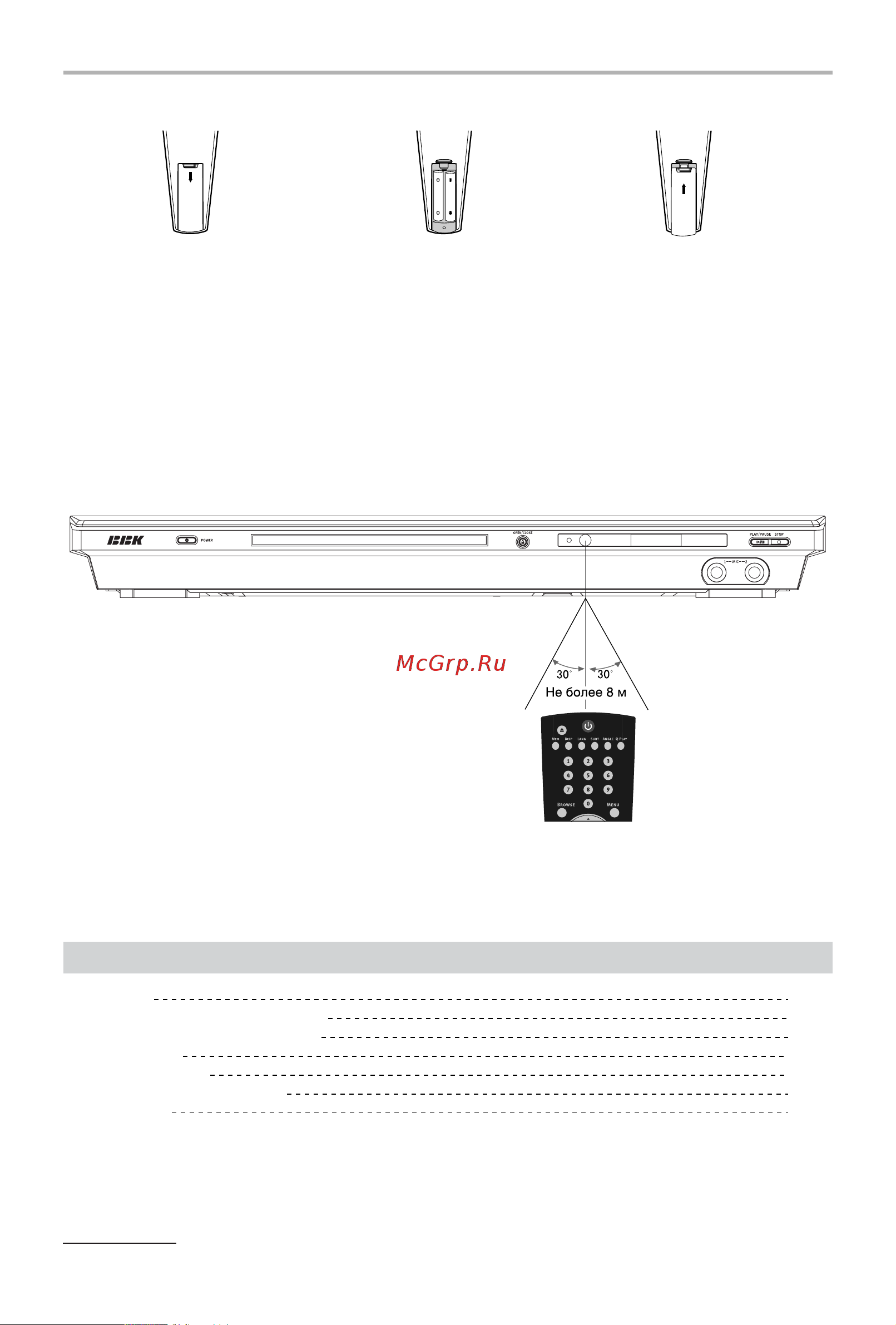BBK DV626SI [9/42] Использование пульта дистанционного управления