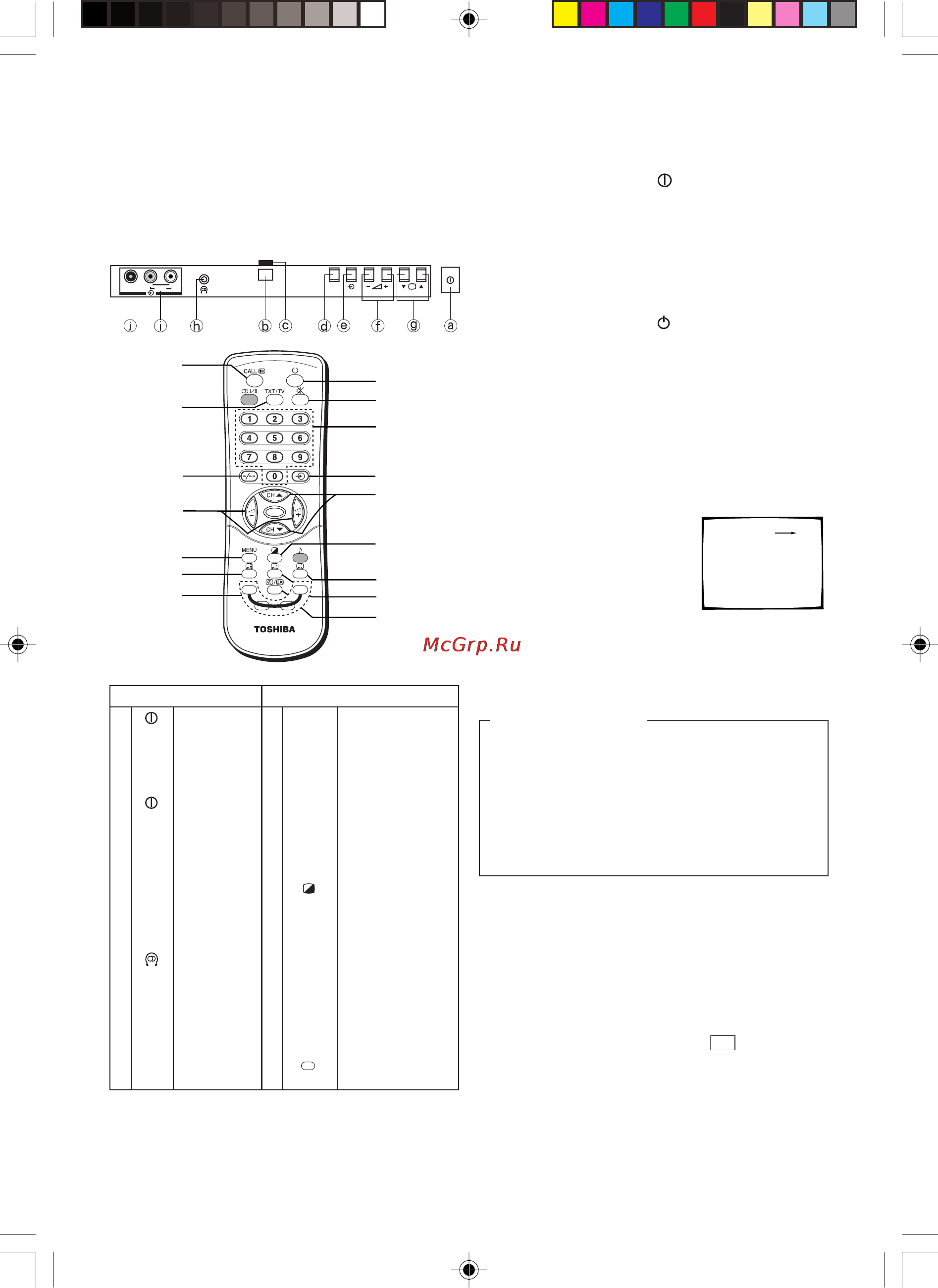 Toshiba 21CVZ5TR [7/14] Начало pаботы