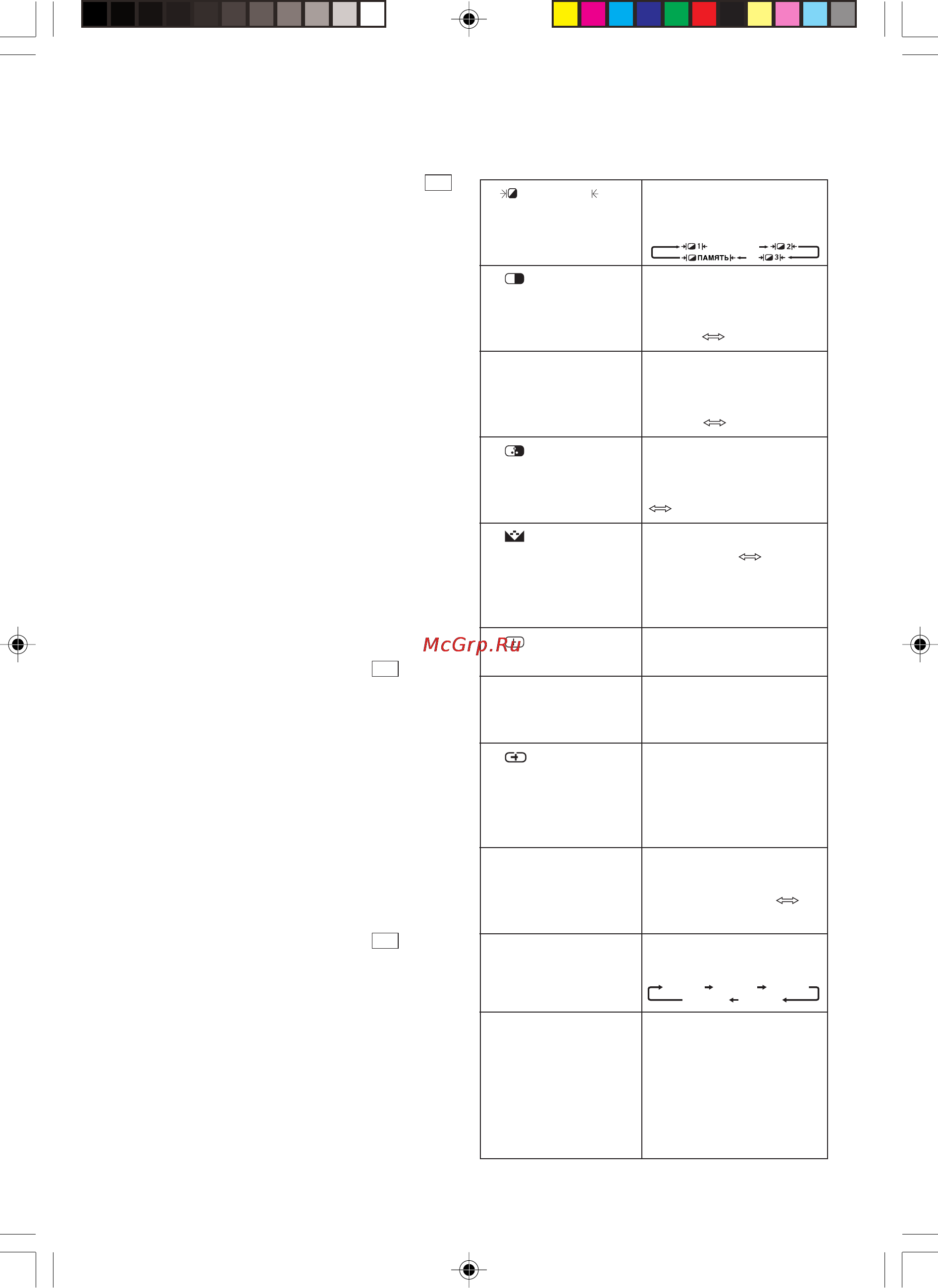 Toshiba 21CVZ5TR [9/14] О других пунктах