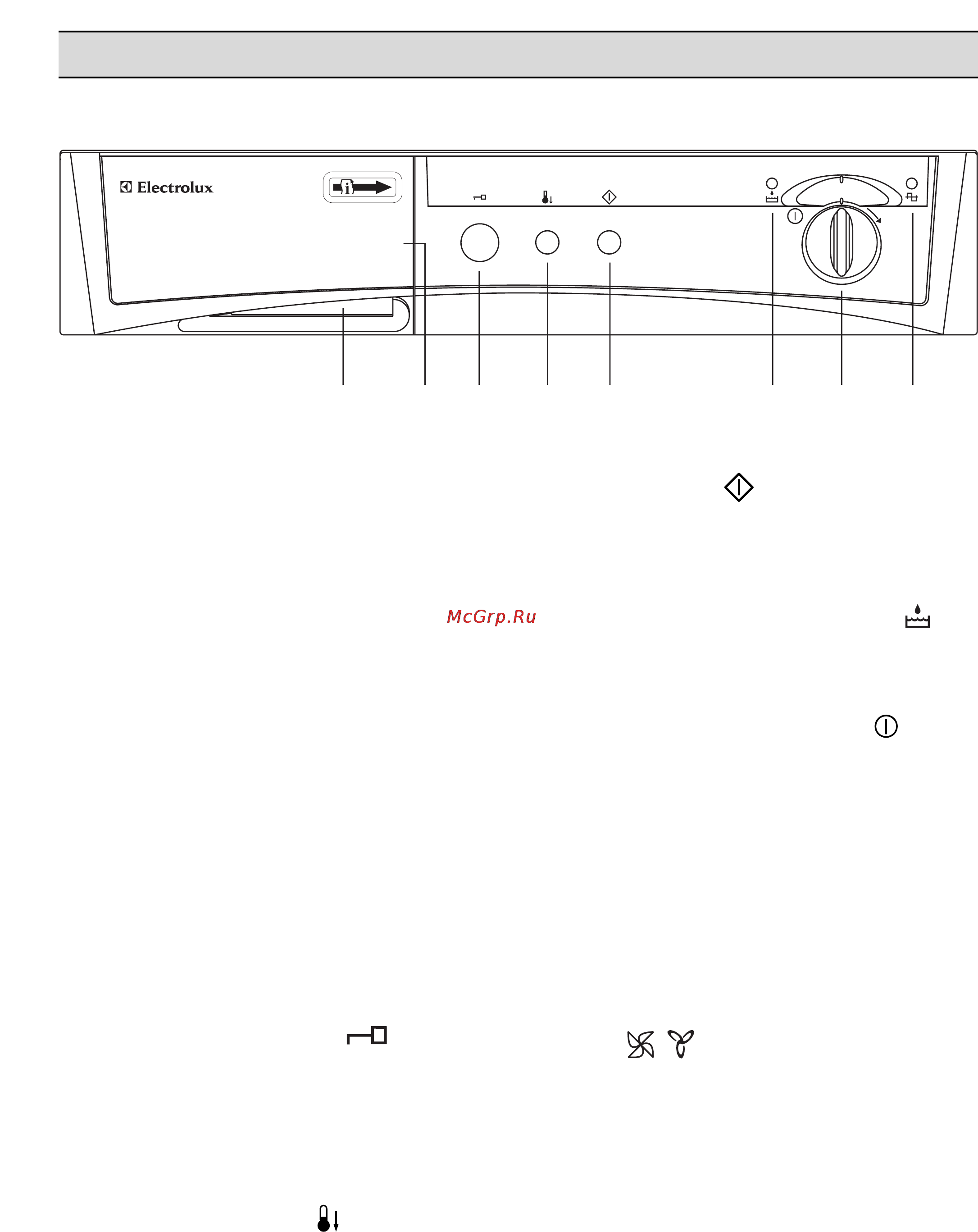 Electrolux EDC 503 M [18/88] Description of control panel