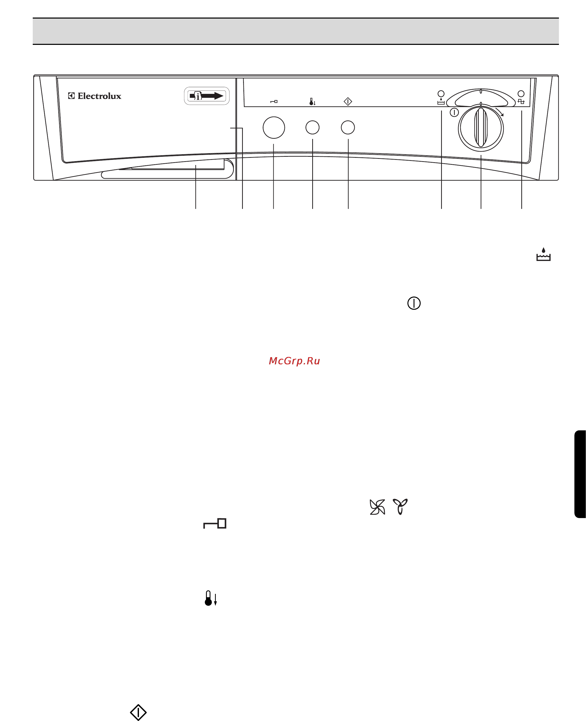 Electrolux EDC 503 M [55/88] Beskrivning av panelens funktioner