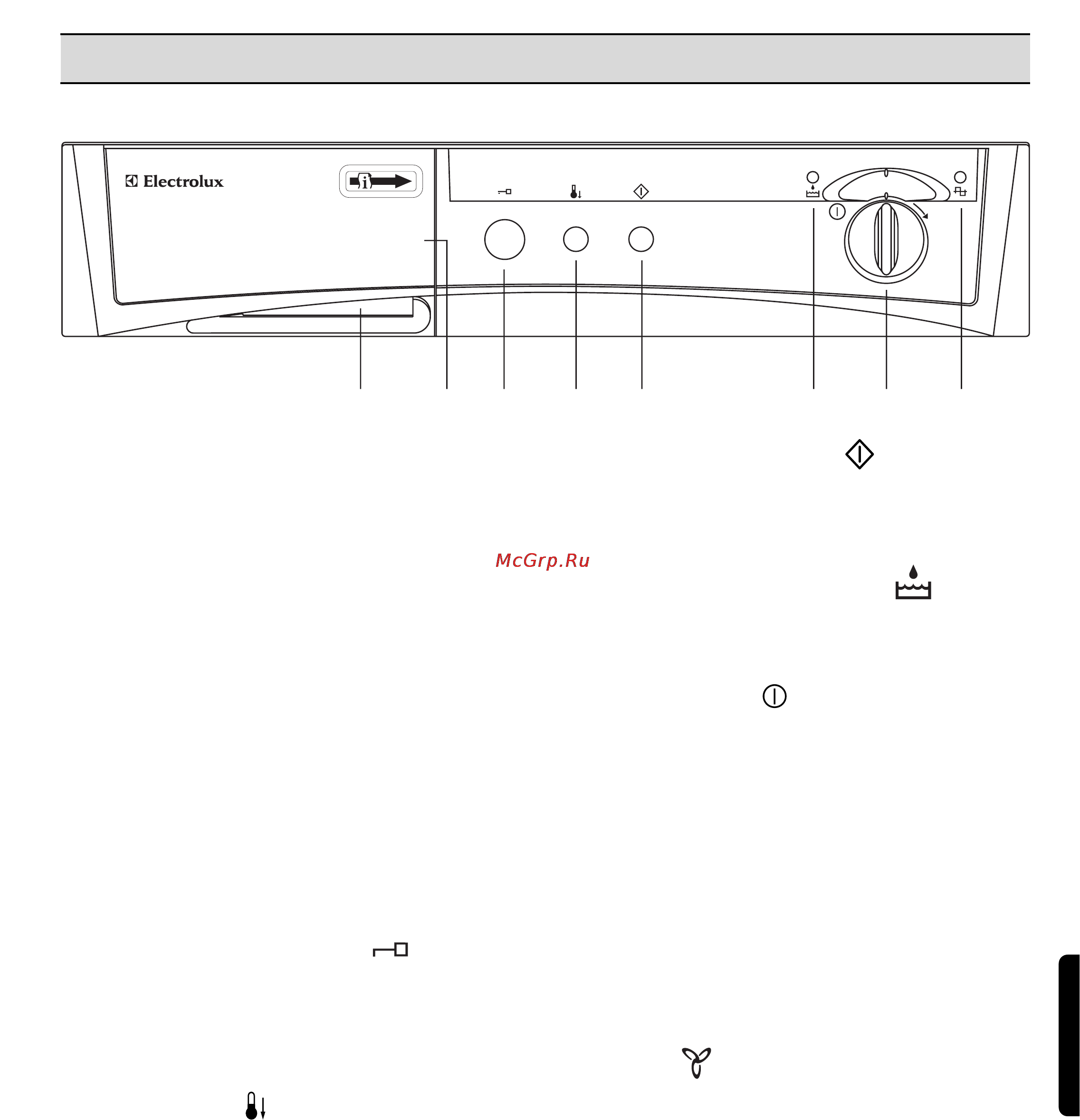 Electrolux EDC 503 M [67/88] Ohjauspaneelin toimintojen kuvaus