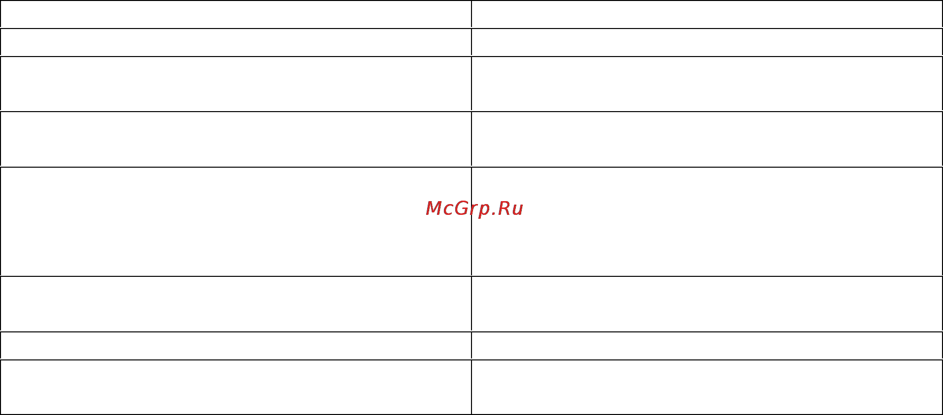 Explay M3i Инструкция по эксплуатации онлайн [22/26] 36773