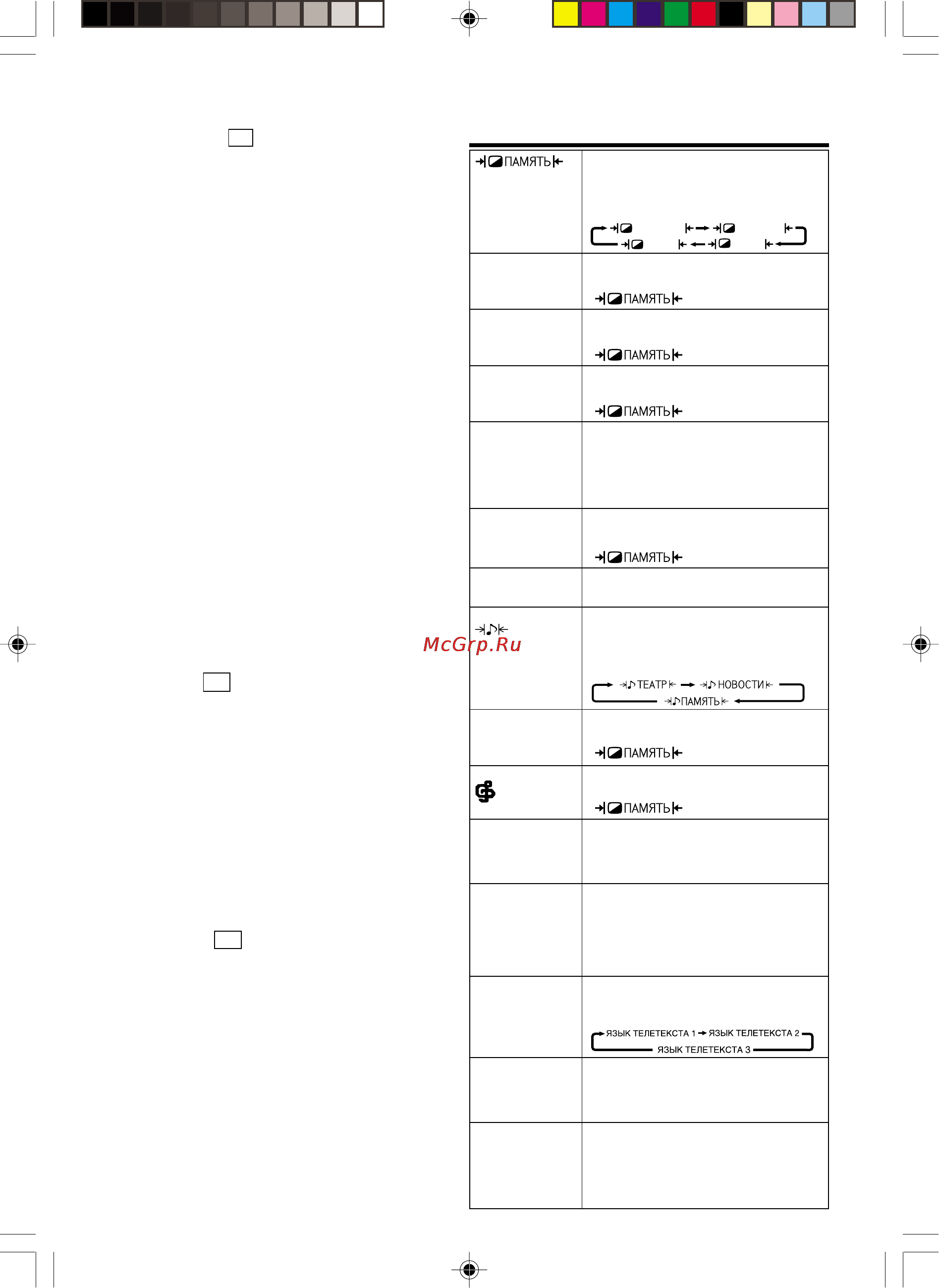 Toshiba 21CVZ7DR [10/16] Rm ф i