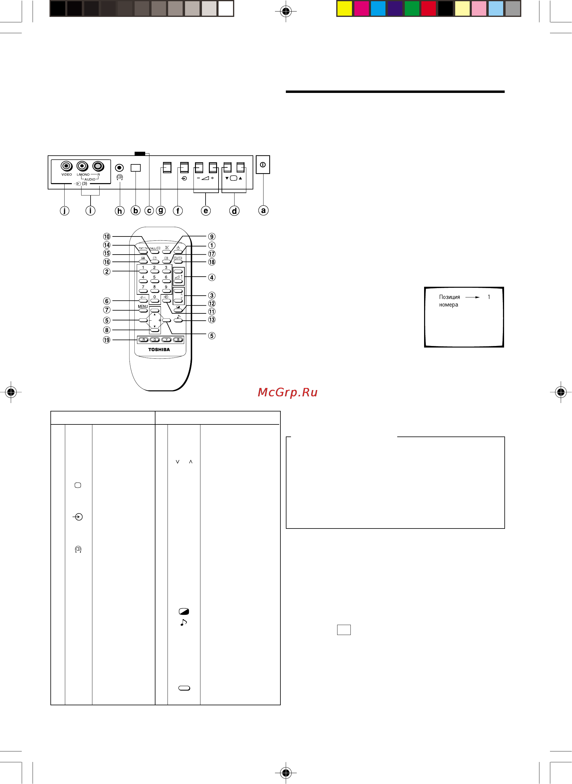 Toshiba 21CVZ7DR [8/16] Начальные операции
